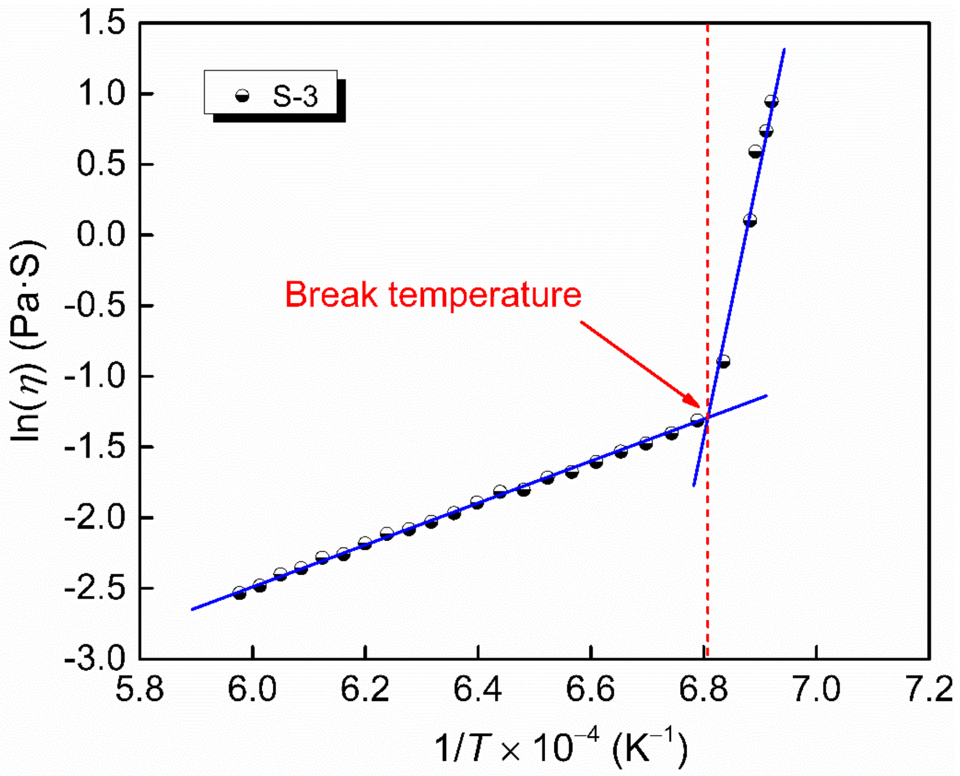 Metals 09 00142 g006 550