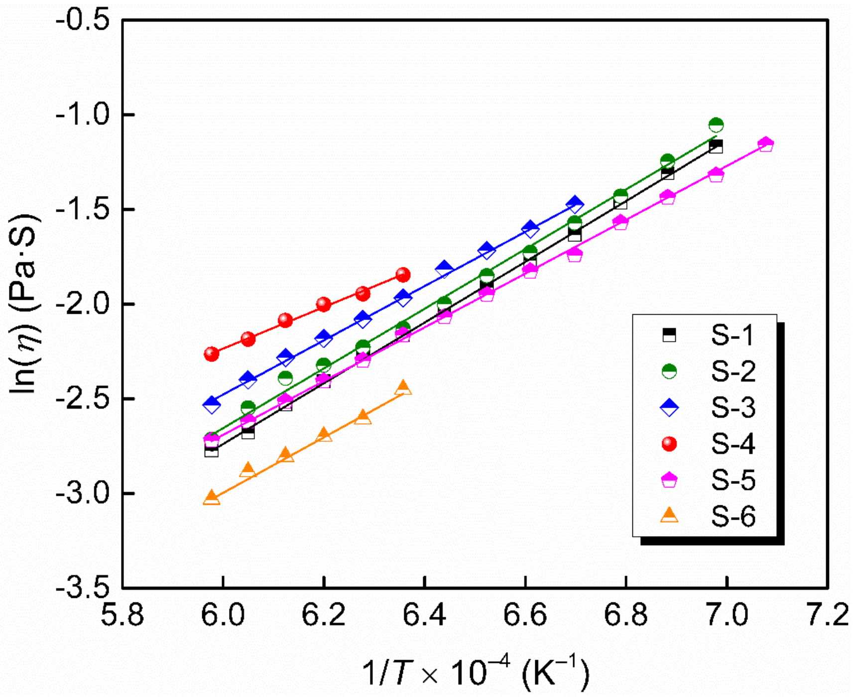Metals 09 00142 g007 550