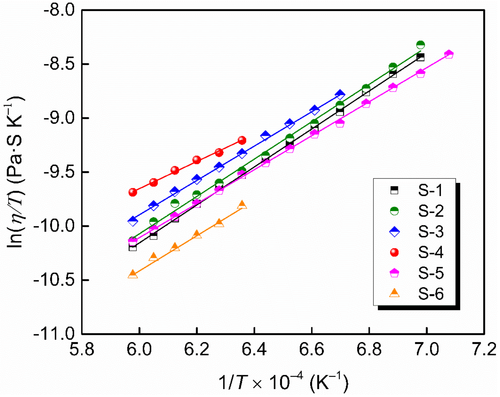 Metals 09 00142 g008 550