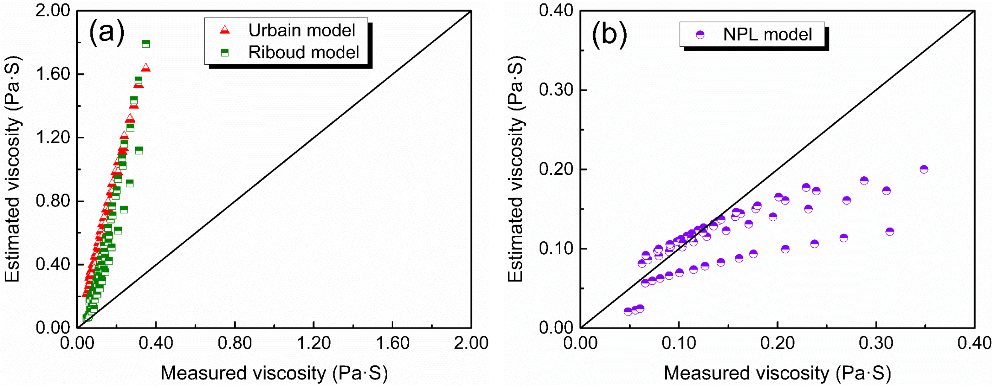 Metals 09 00142 g009 550