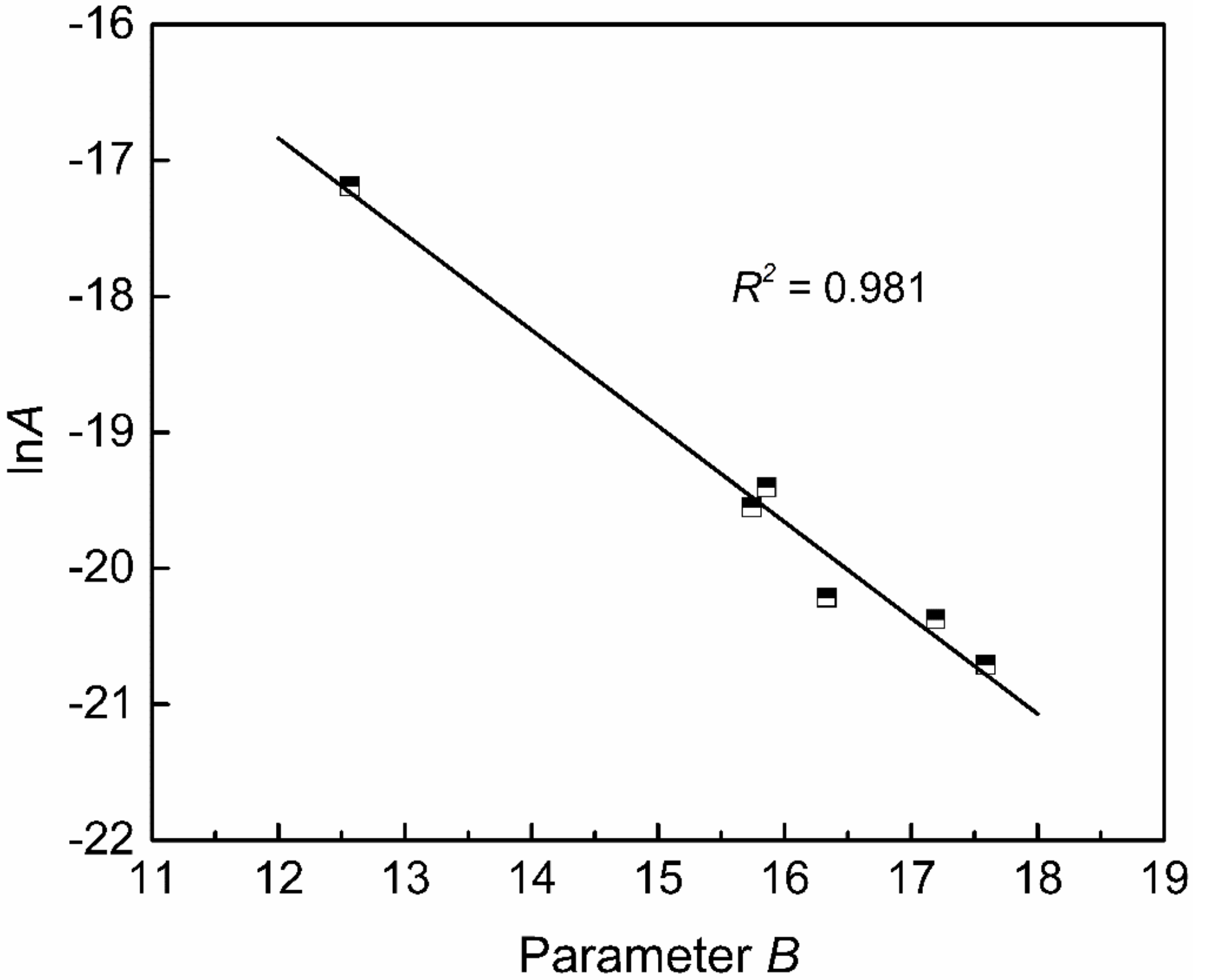 Metals 09 00142 g011 550