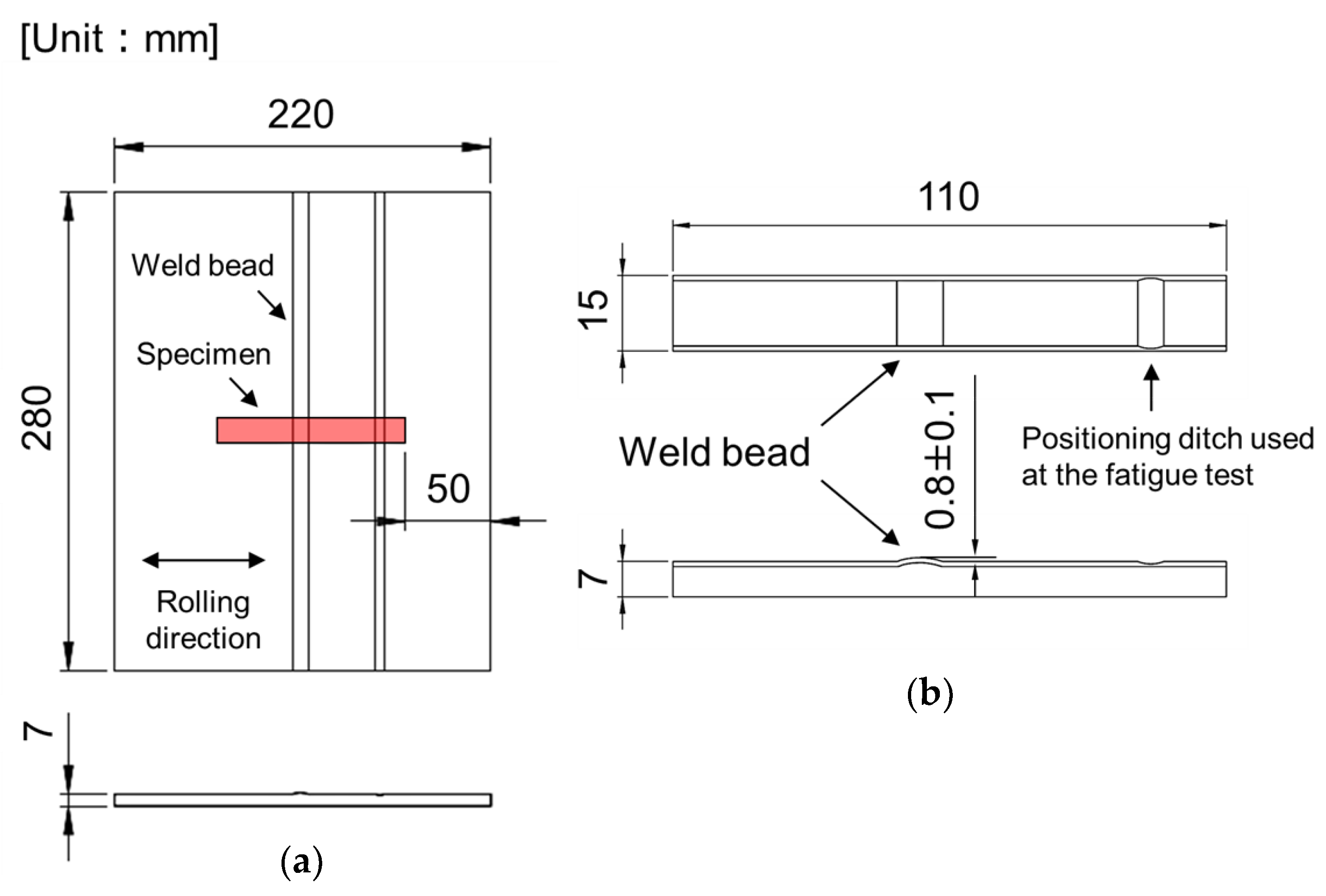 Metals 09 00143 g002