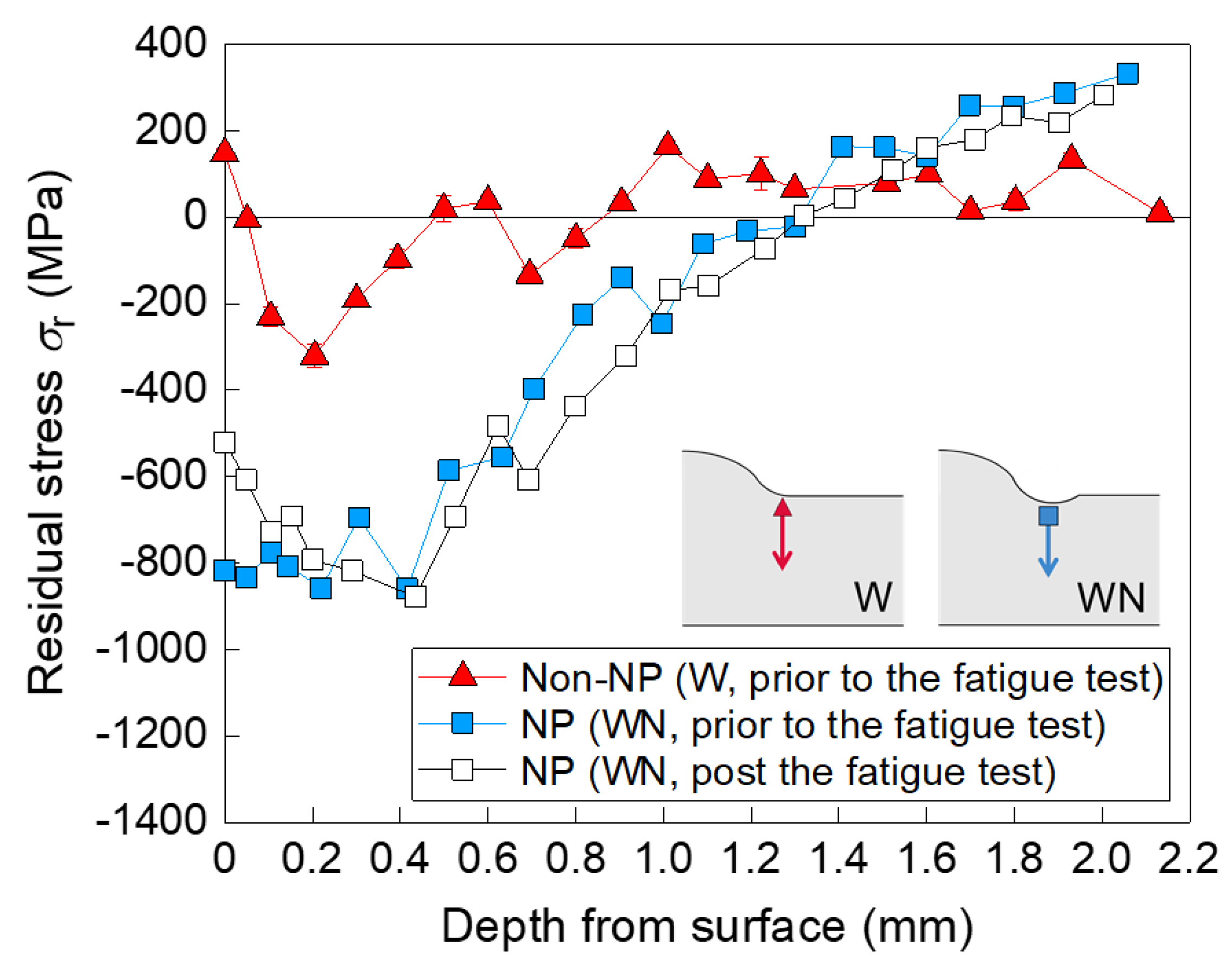 Metals 09 00143 g008