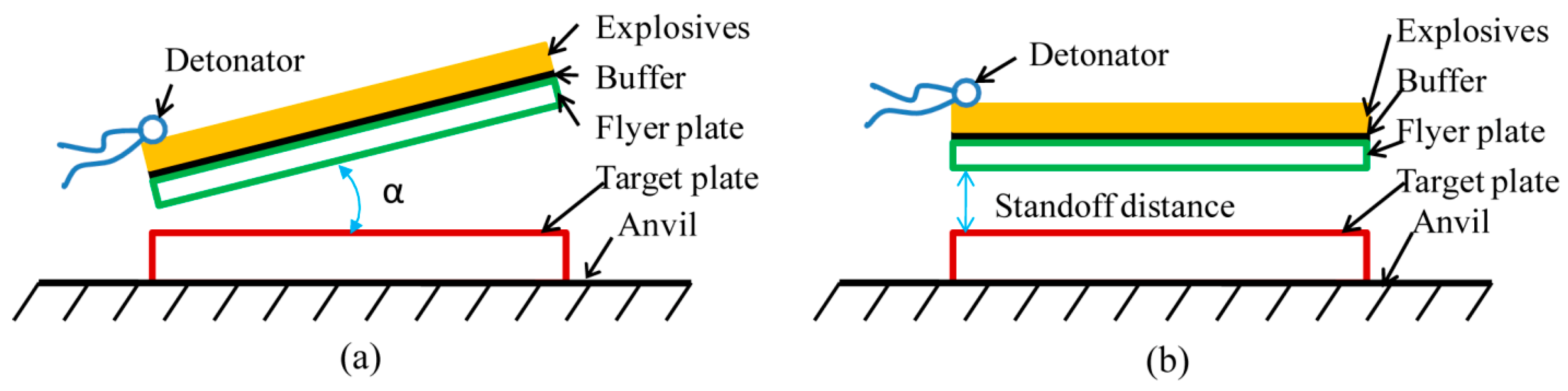 Metals 09 00144 g002
