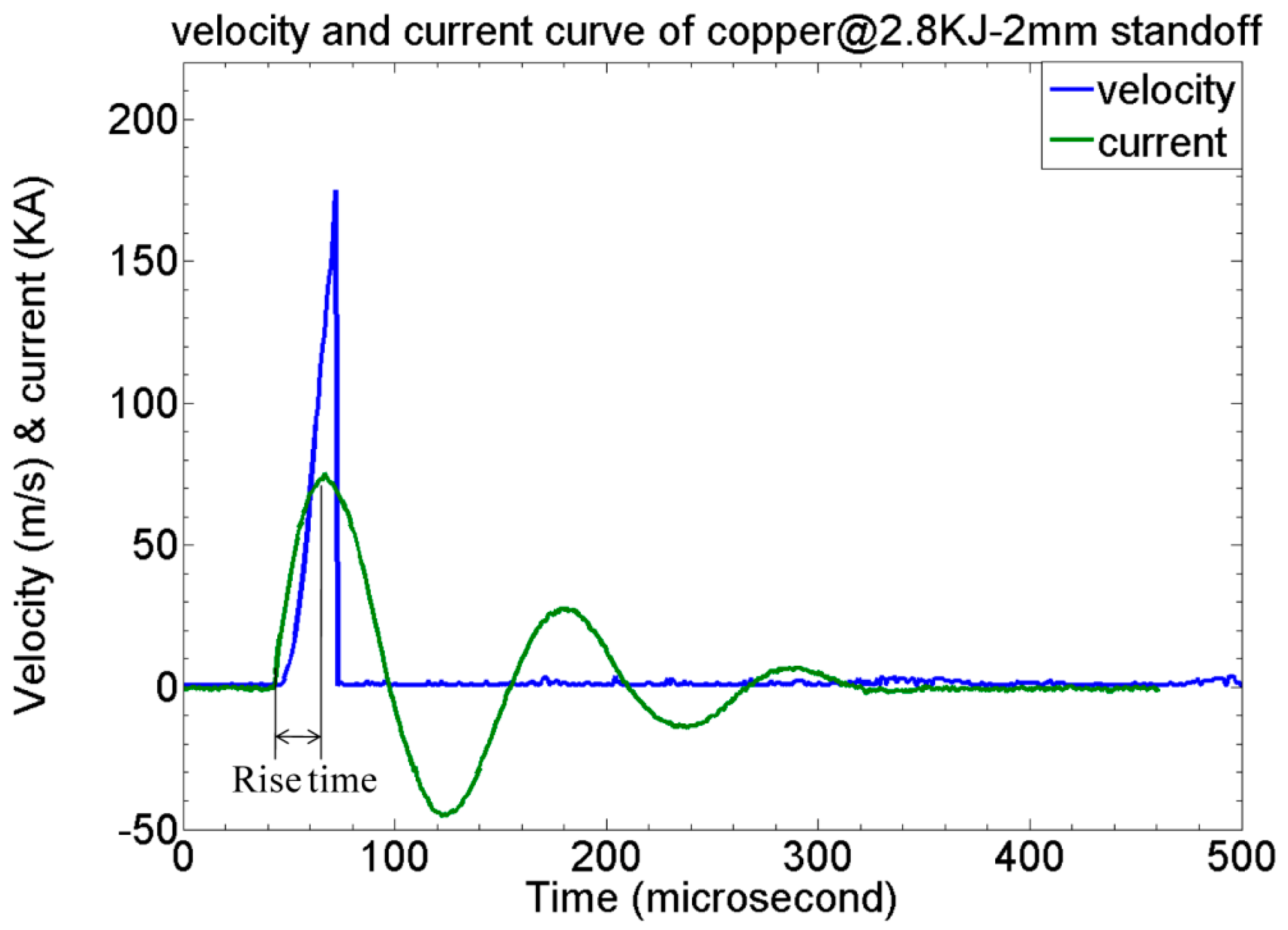 Metals 09 00144 g003