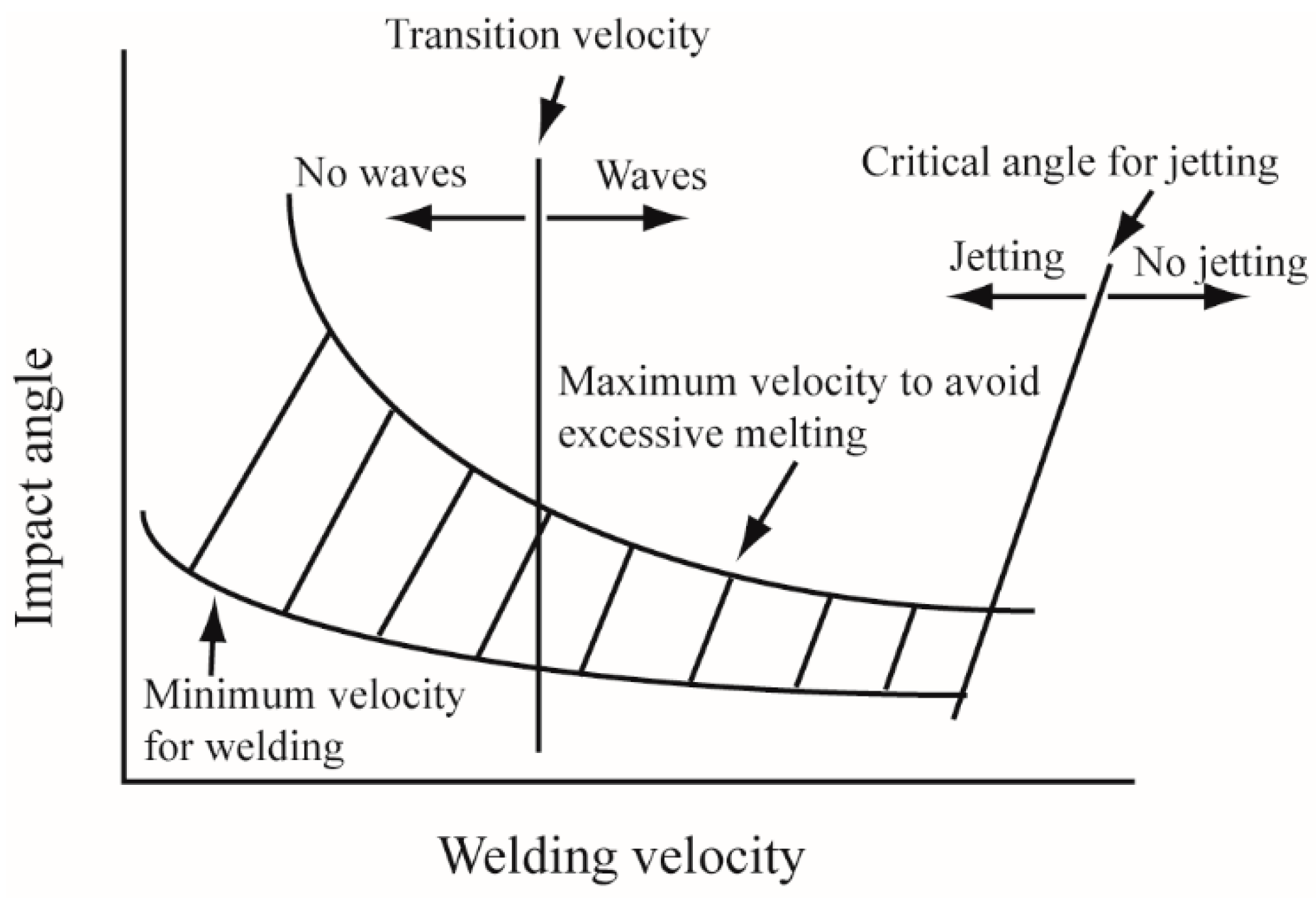 Metals 09 00144 g007