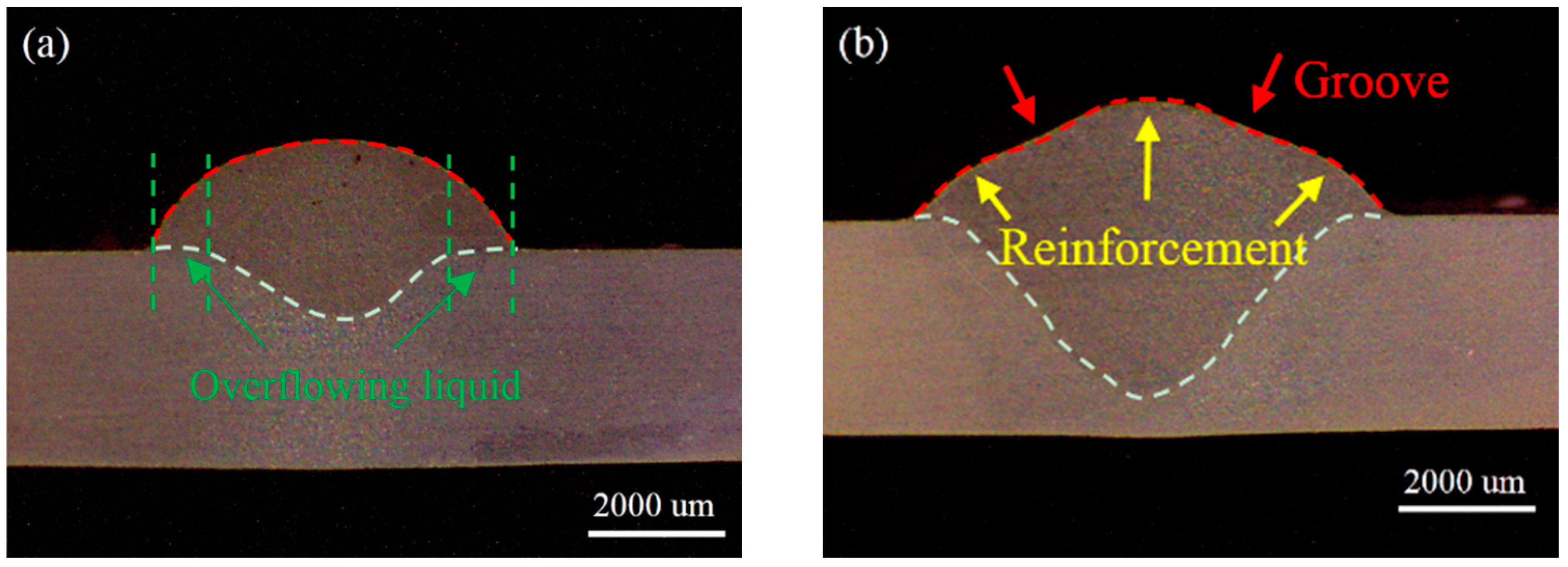 Metals 09 00146 g002a Metals 09 00146 g002a