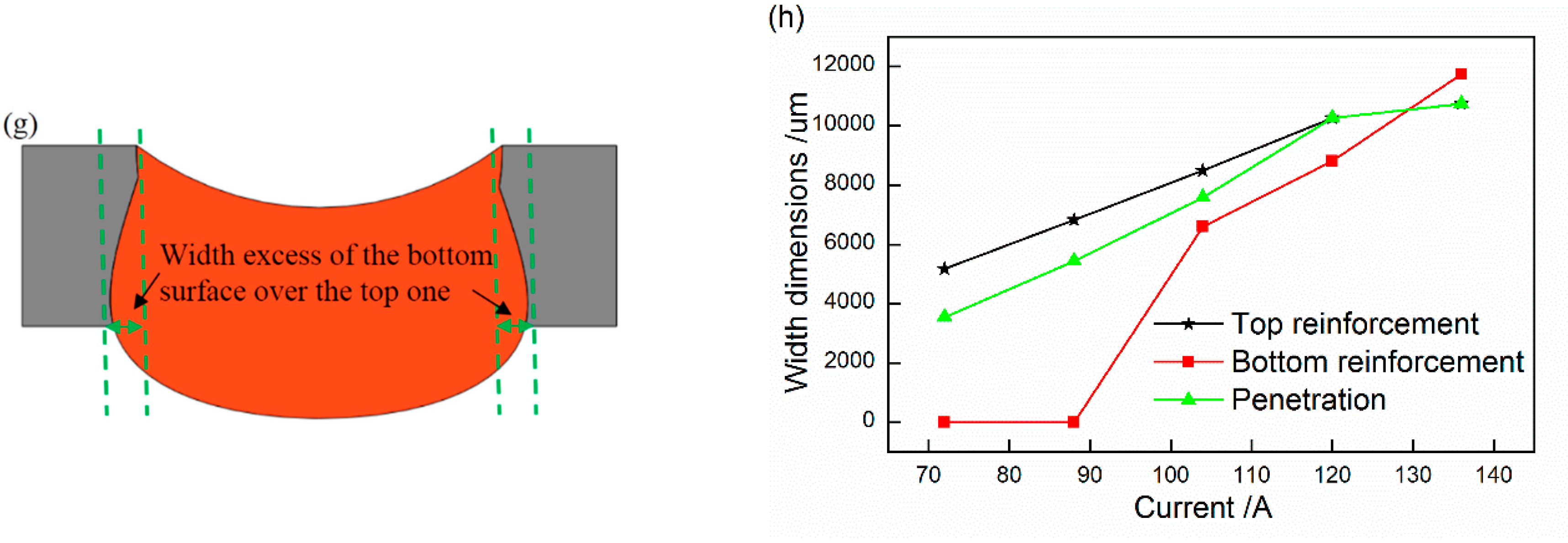 Metals 09 00146 g005b Metals 09 00146 g005b