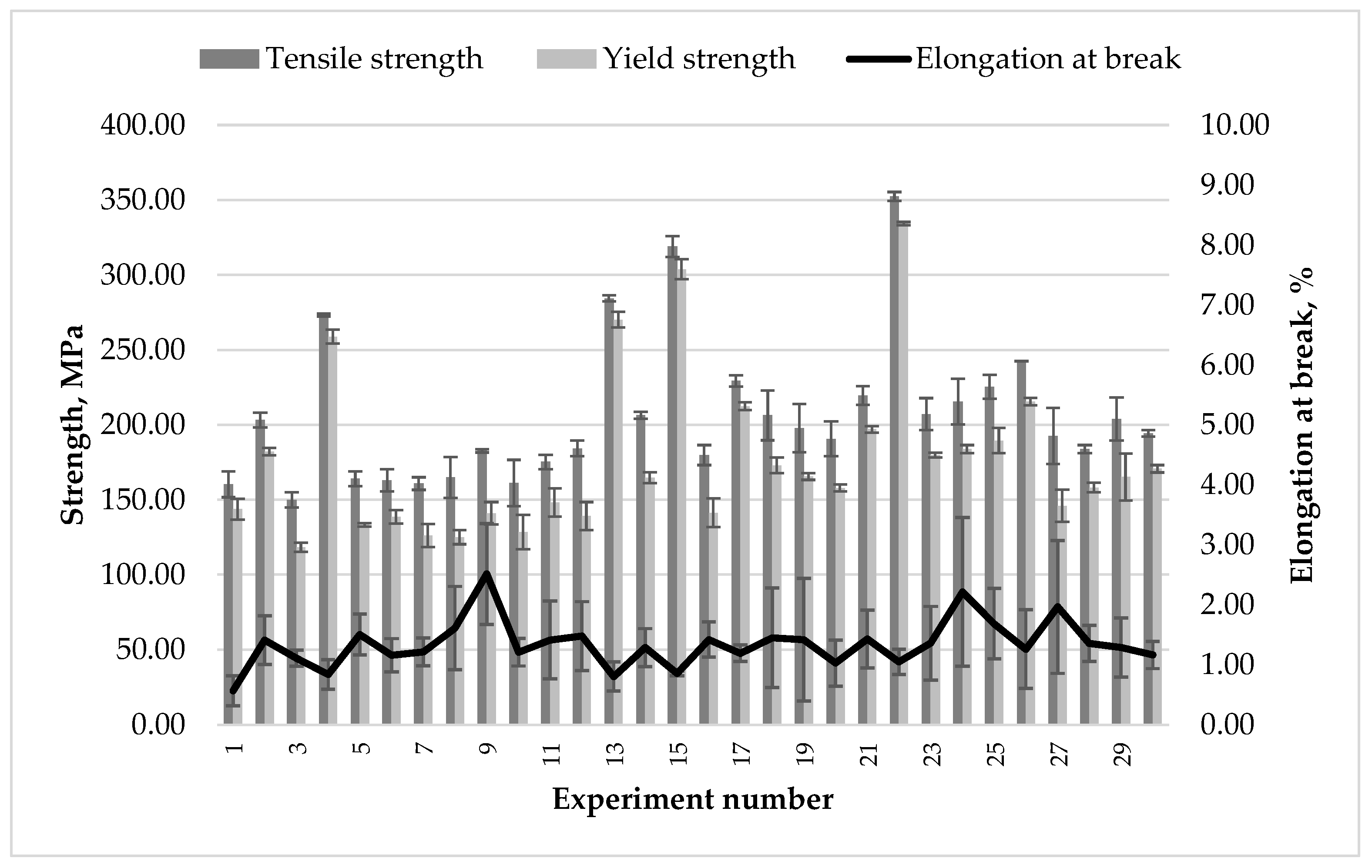 Metals 09 00147 g002