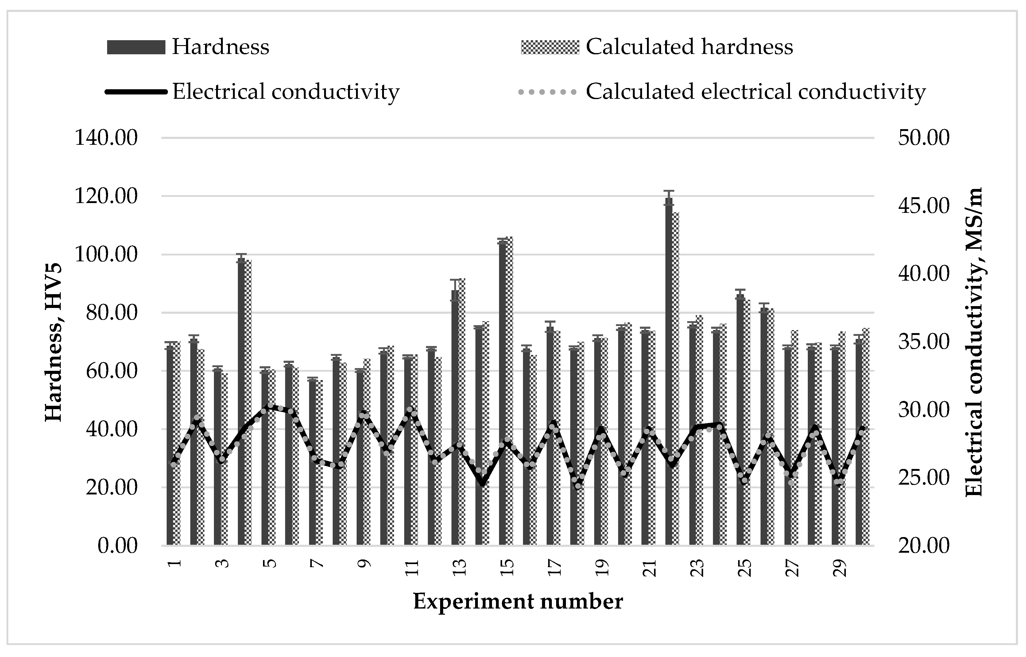 Metals 09 00147 g003