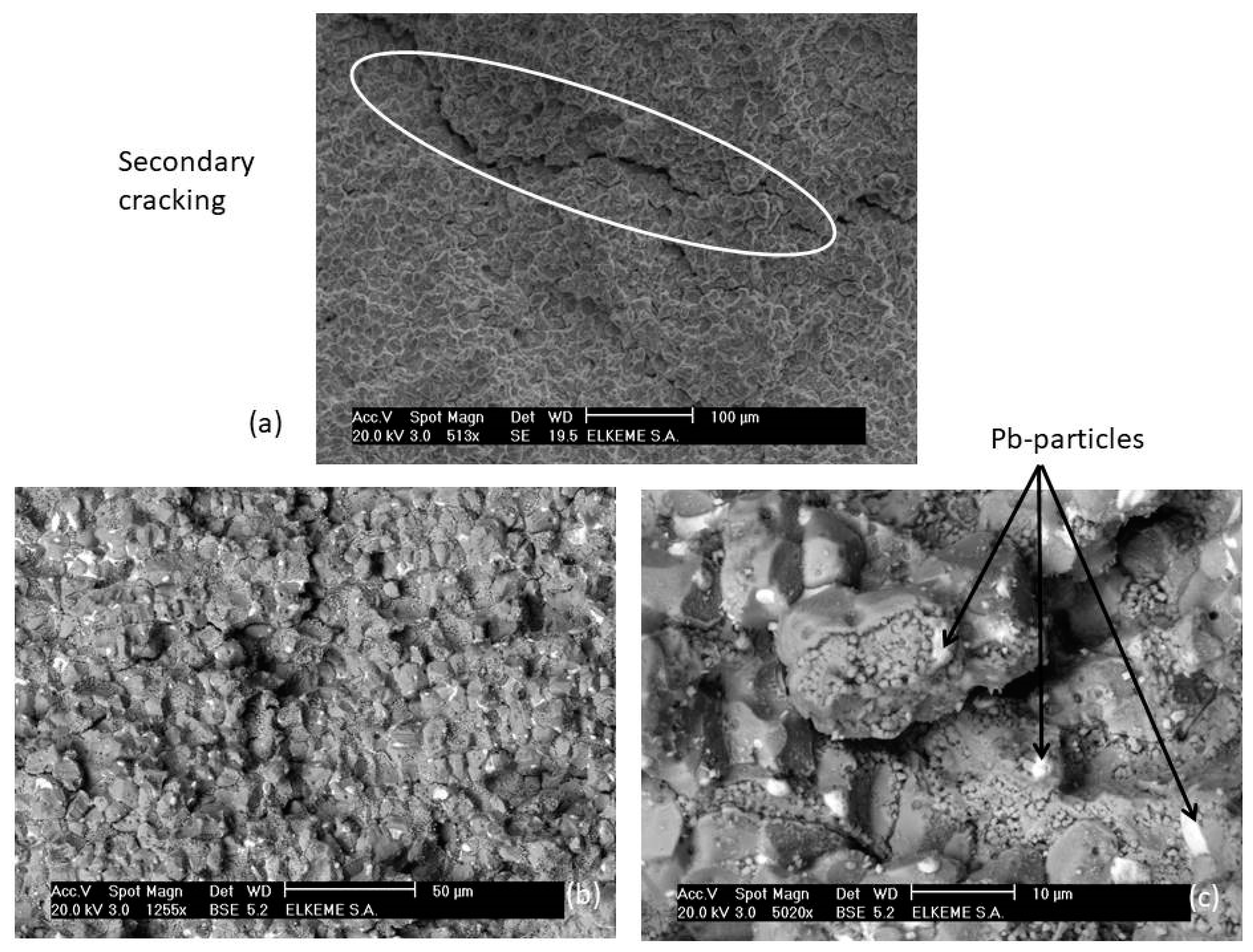 Metals 09 00148 g003