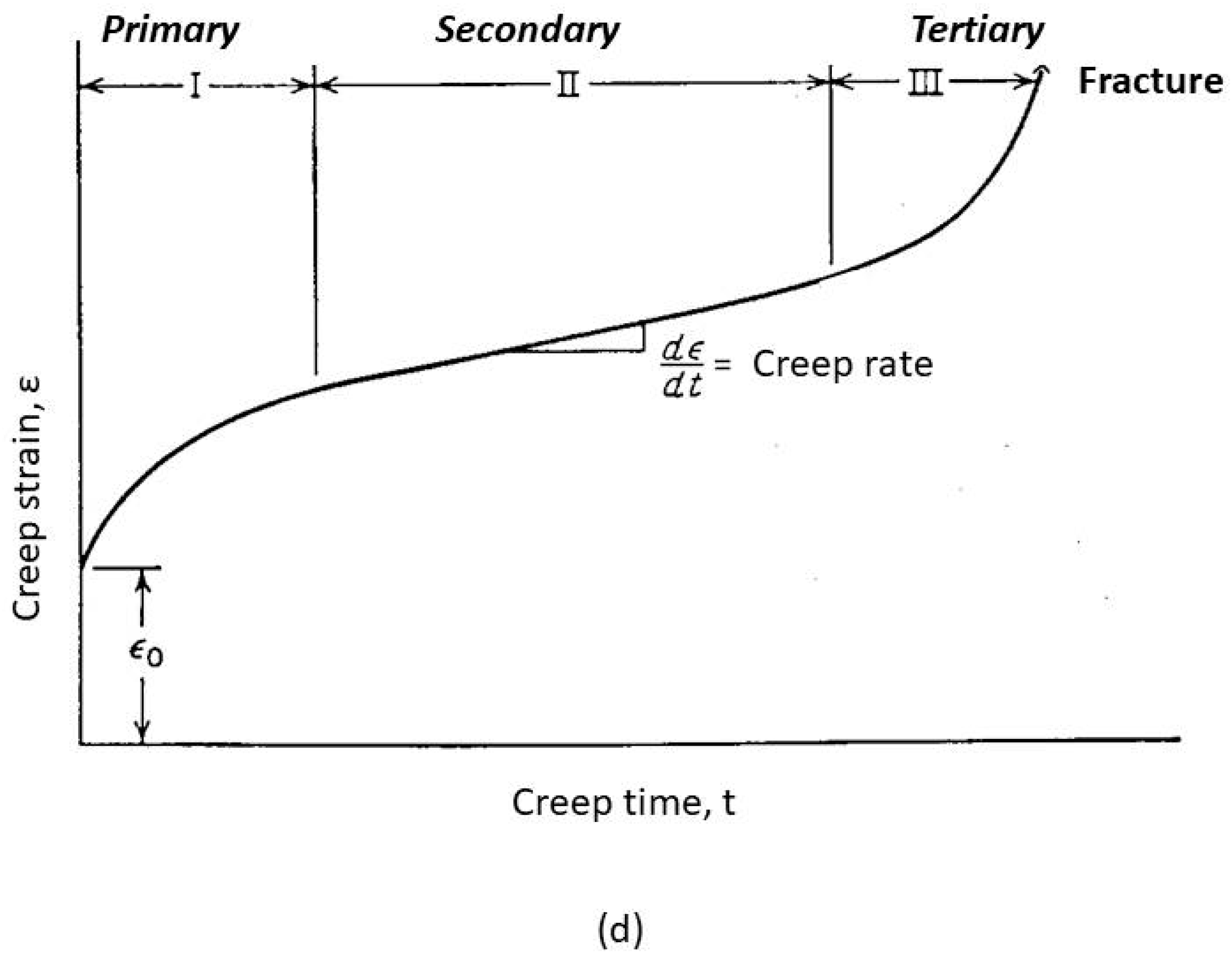 Metals 09 00148 g006b
