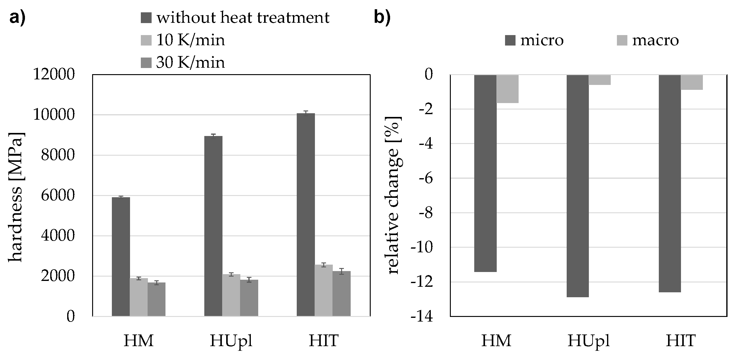 Metals 09 00149 g010