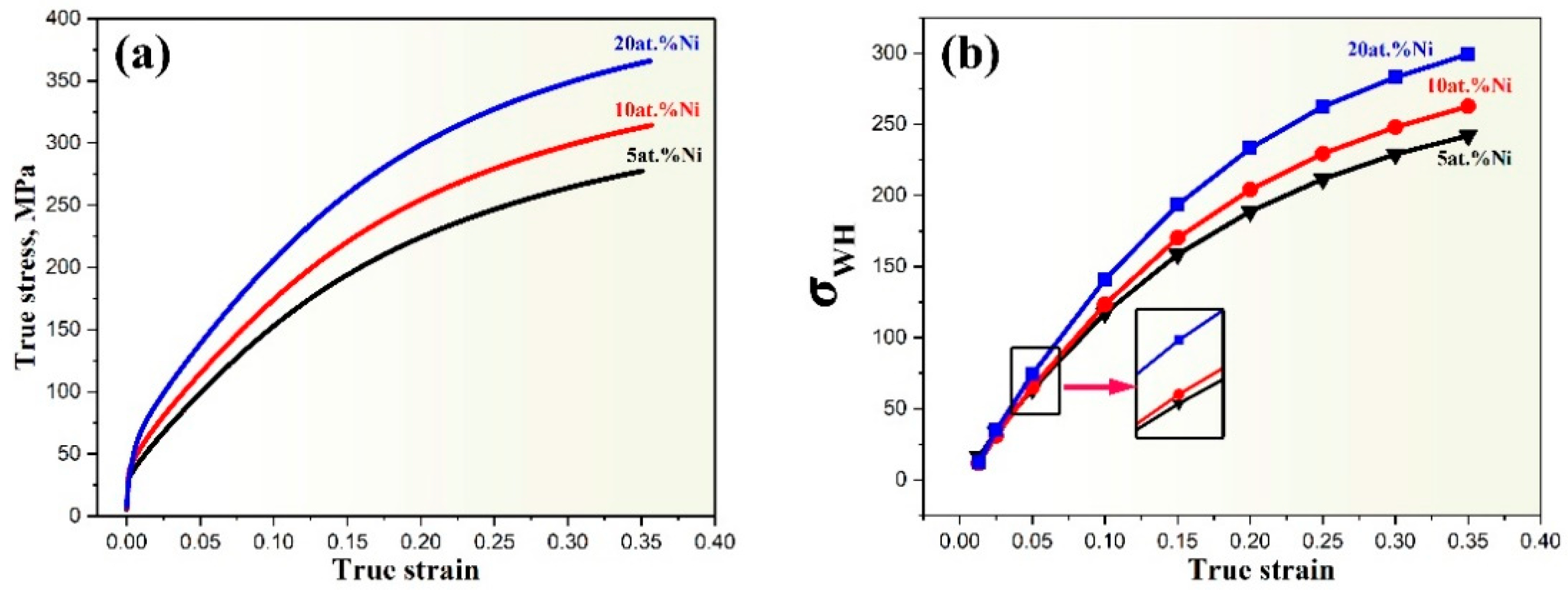 Metals 09 00151 g002