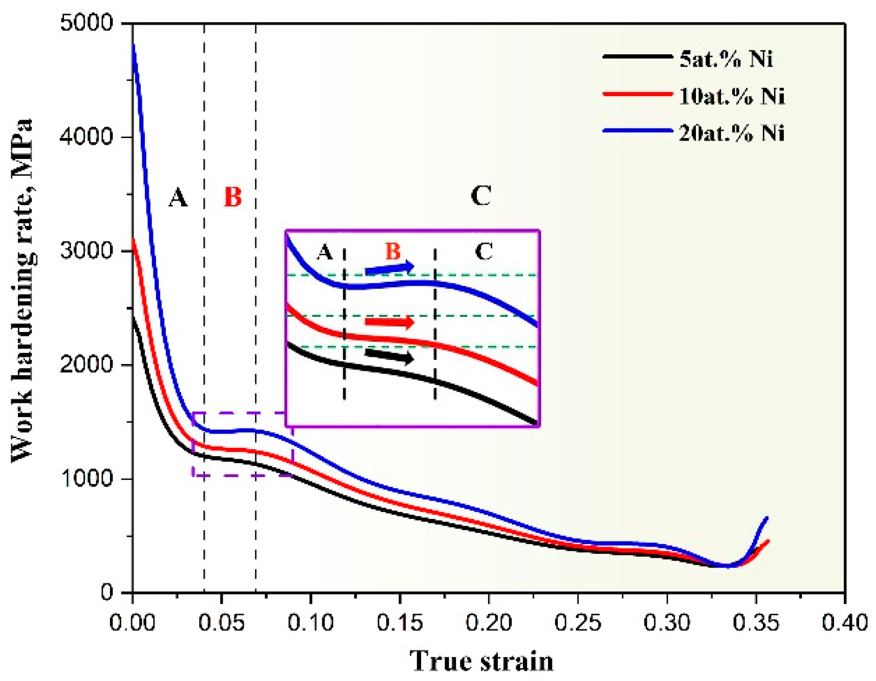Metals 09 00151 g003