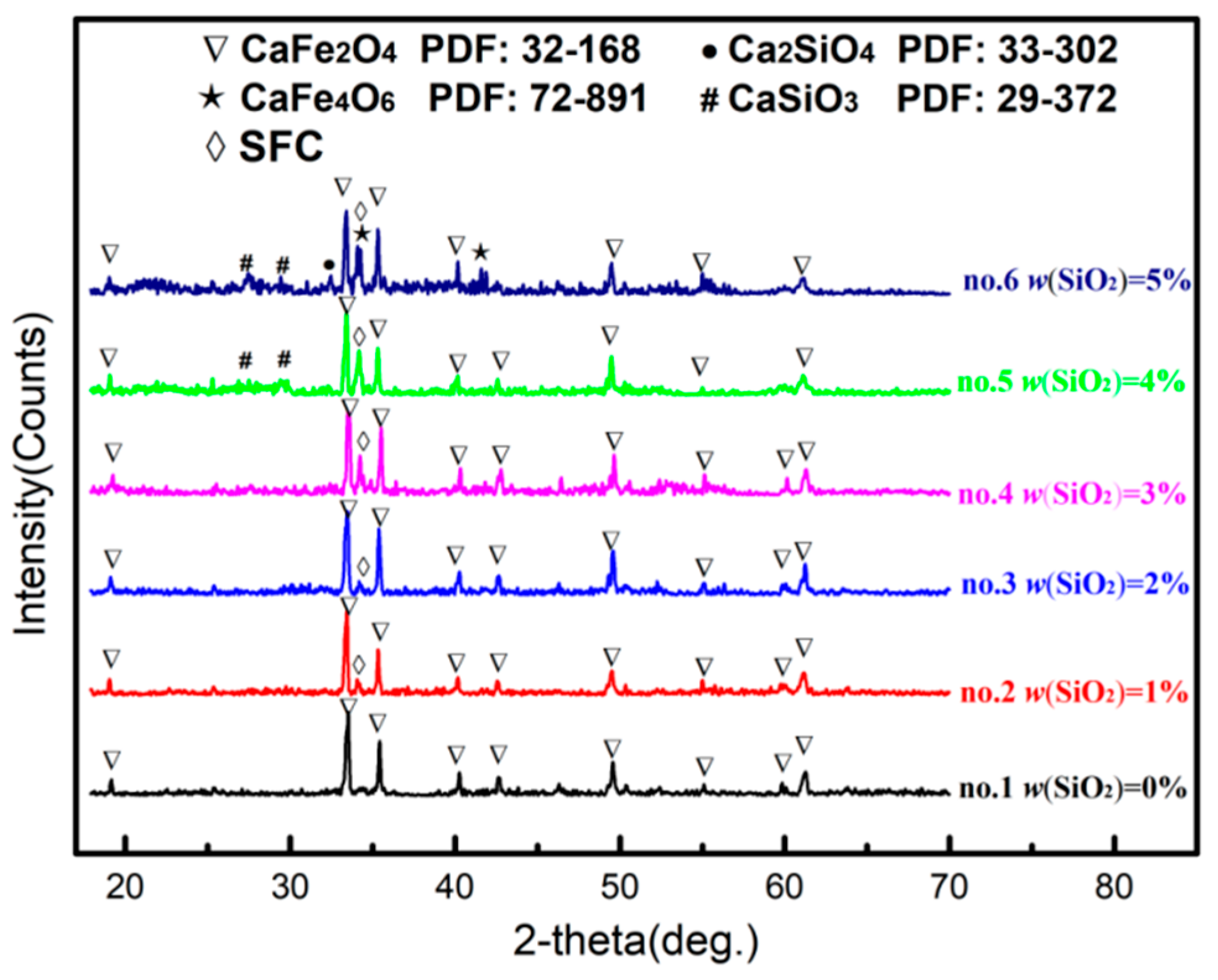 Metals 09 00152 g001 Metals 09 00152 g001