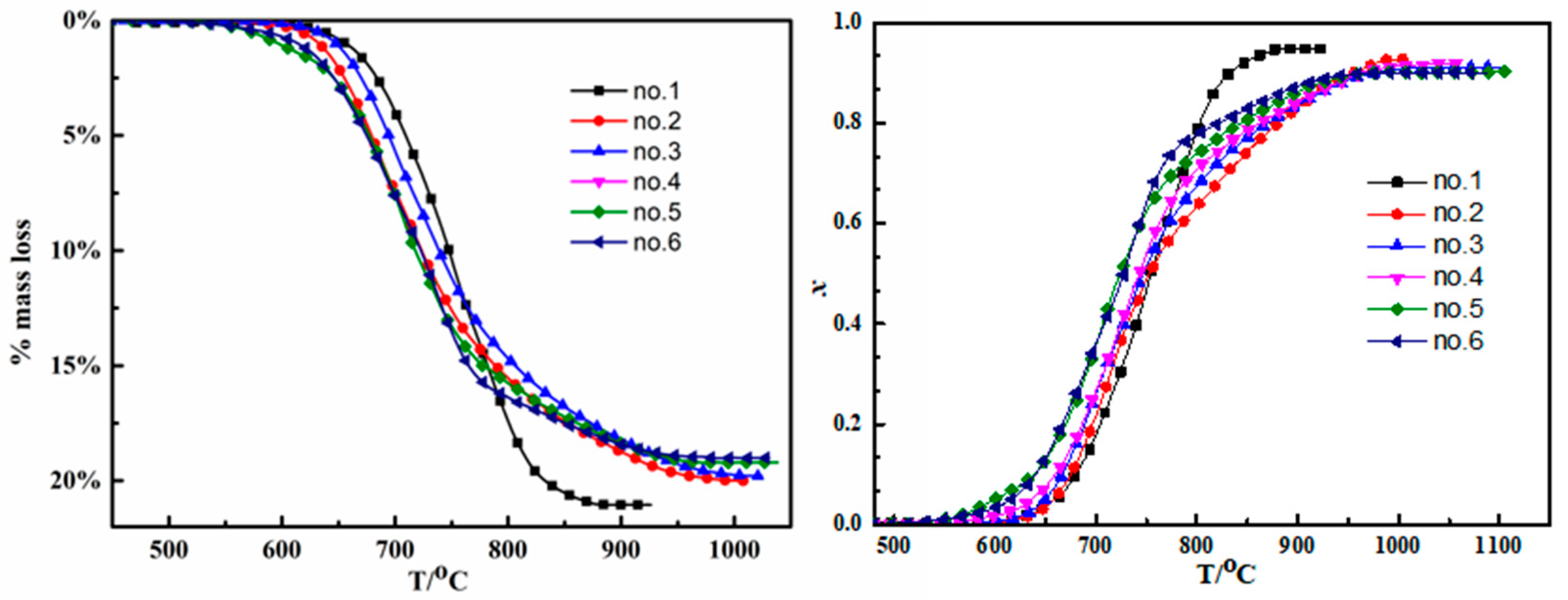 Metals 09 00152 g003 Metals 09 00152 g003