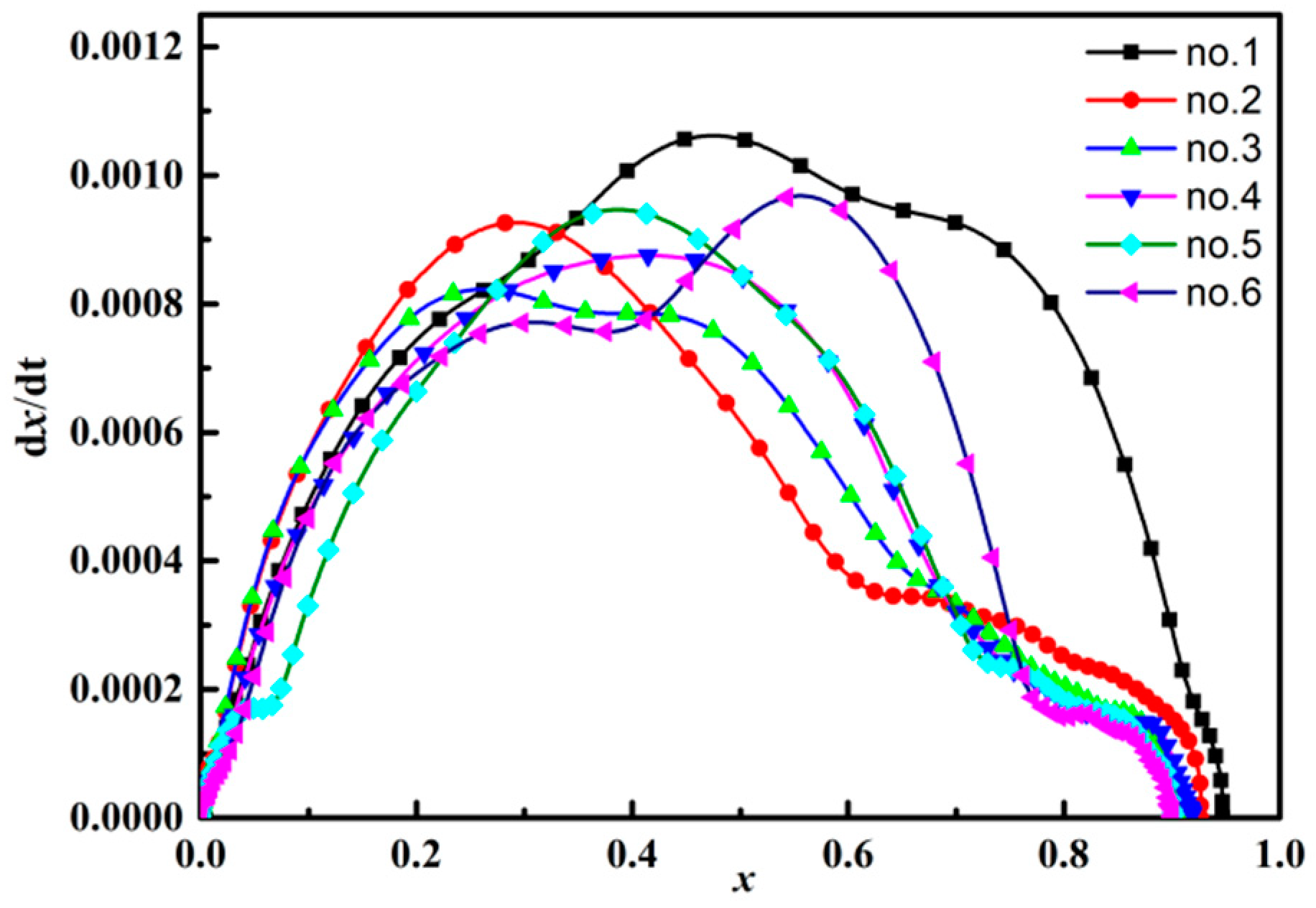 Metals 09 00152 g004 Metals 09 00152 g004