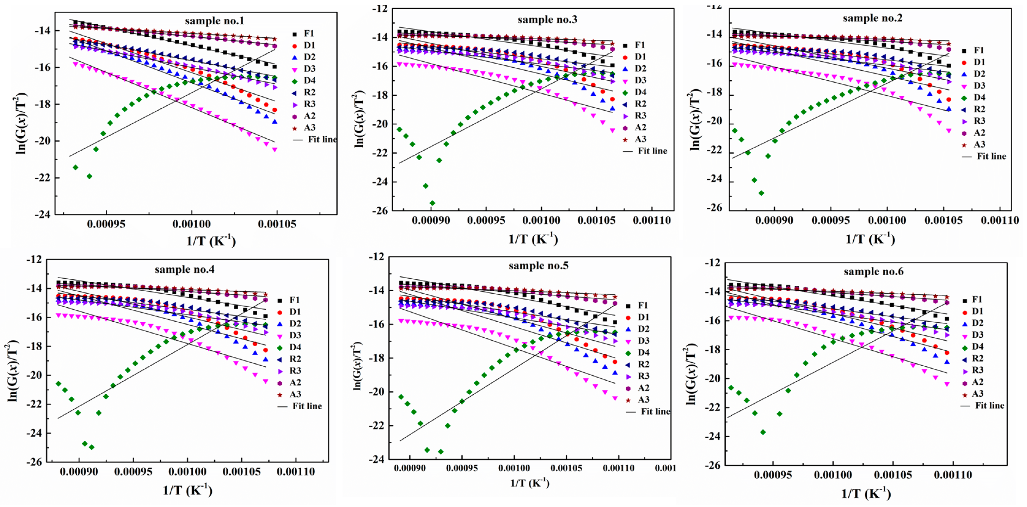 Metals 09 00152 g005 Metals 09 00152 g005