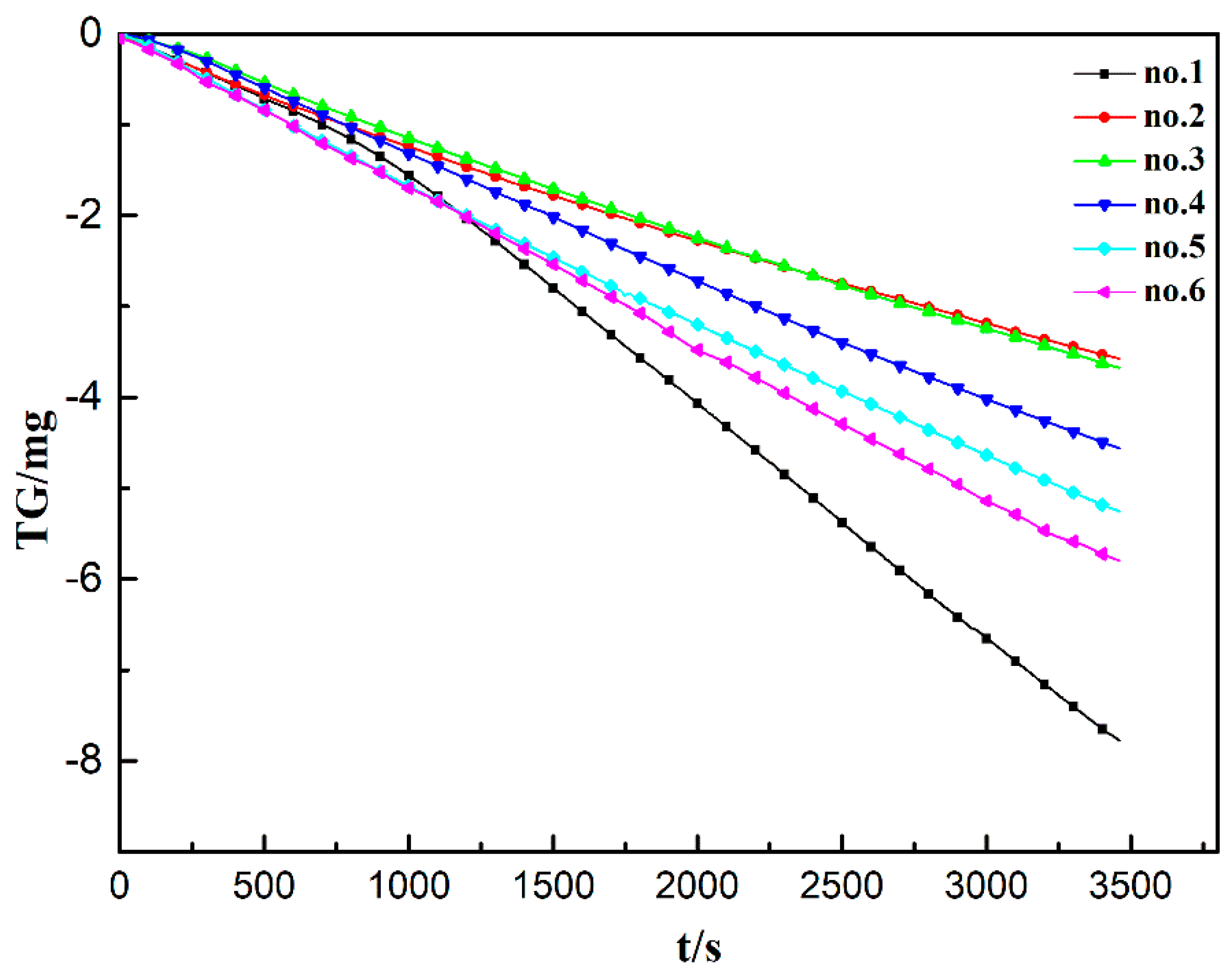 Metals 09 00152 g006 Metals 09 00152 g006