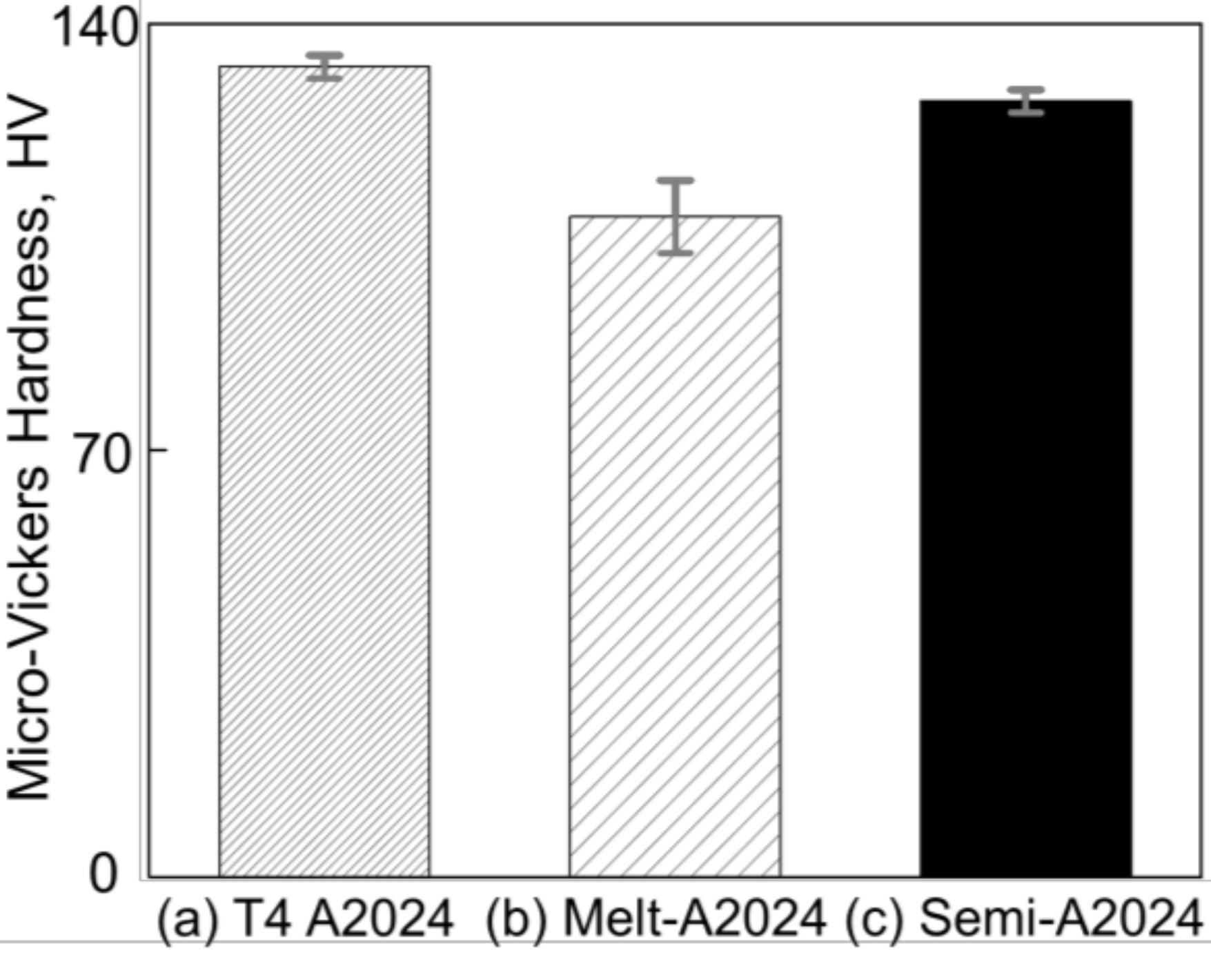 Metals 09 00153 g007