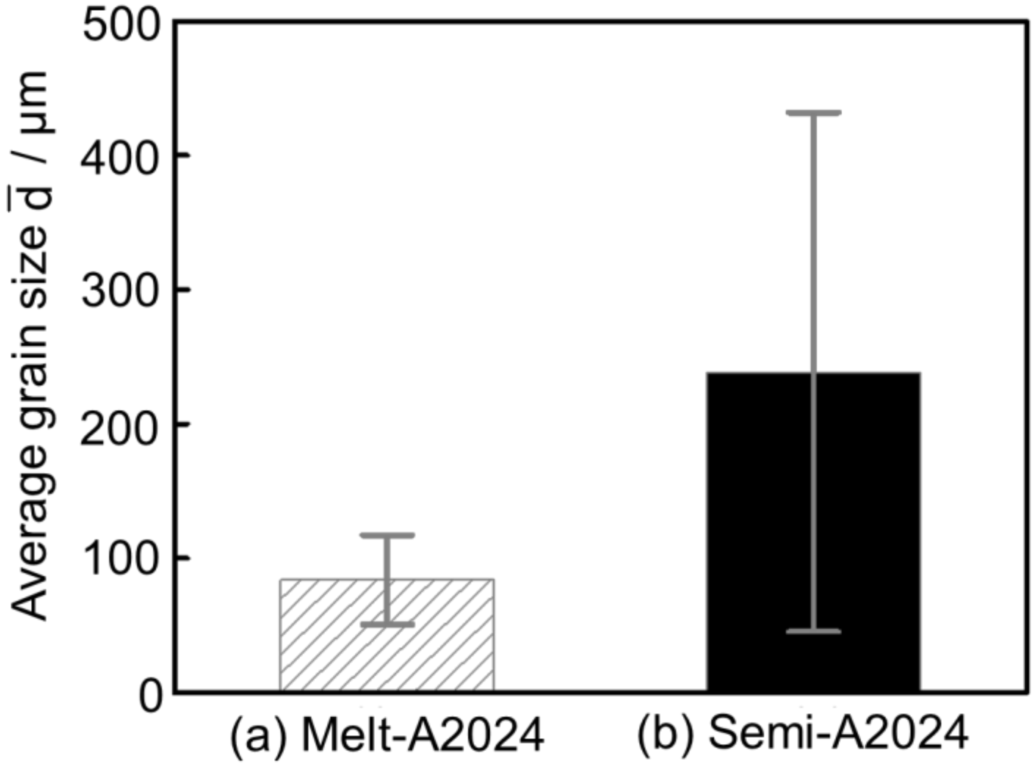 Metals 09 00153 g009