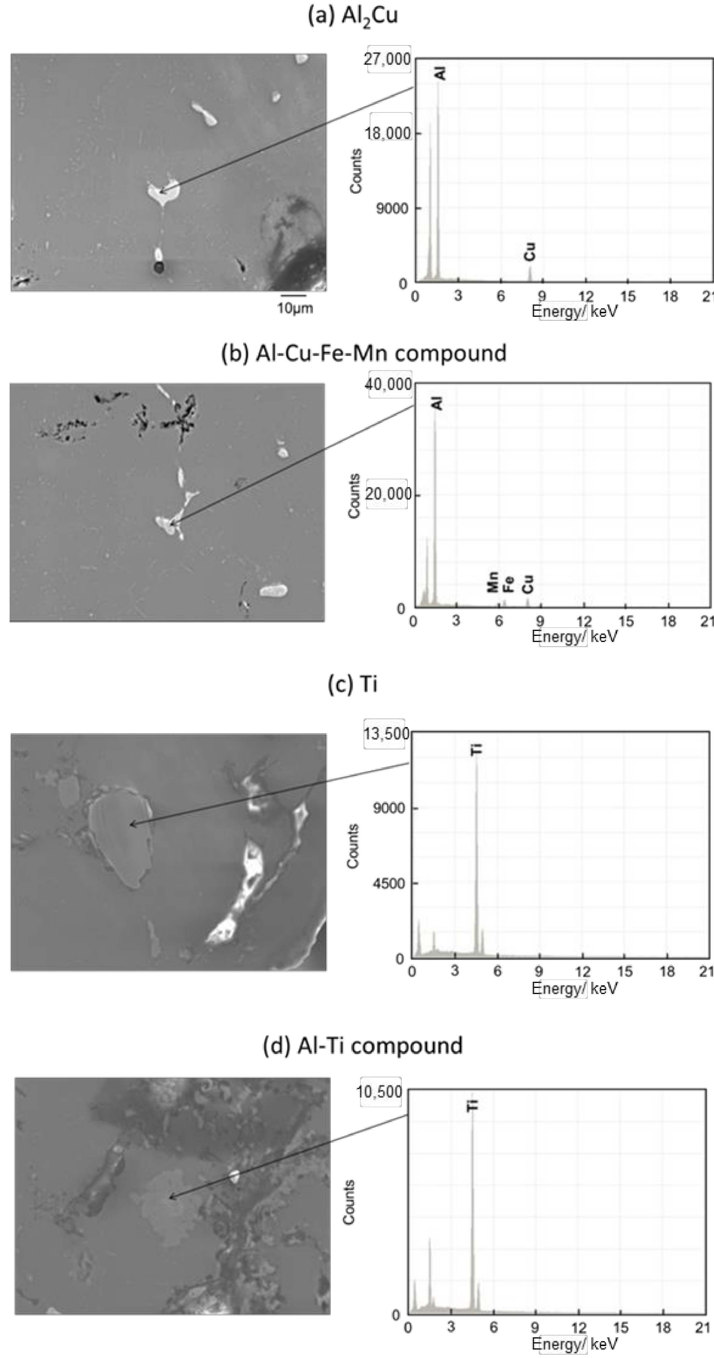 Metals 09 00153 g012