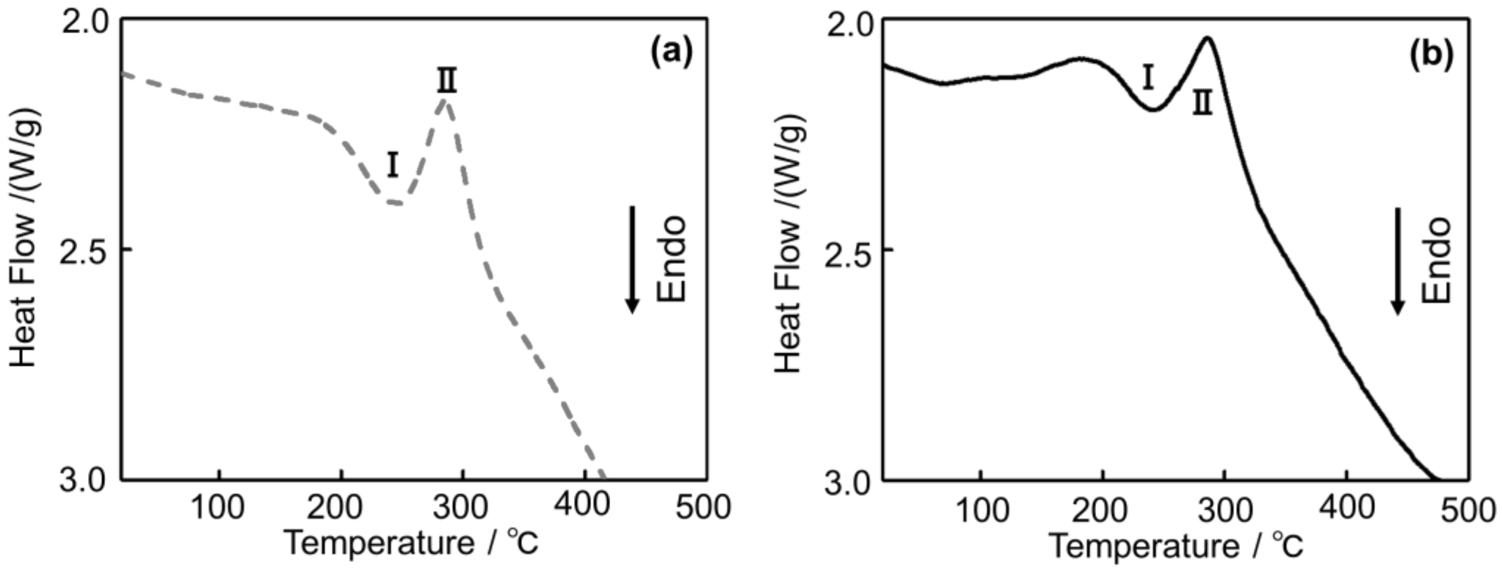 Metals 09 00153 g013