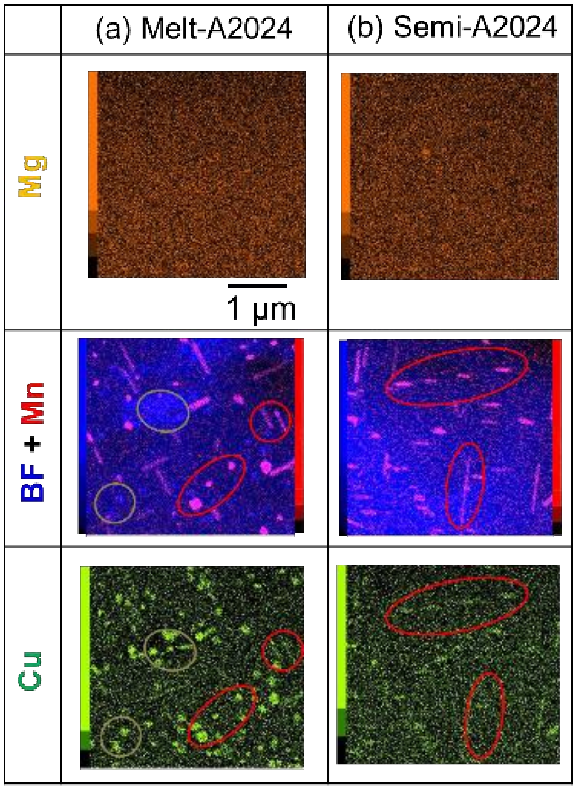 Metals 09 00153 g015