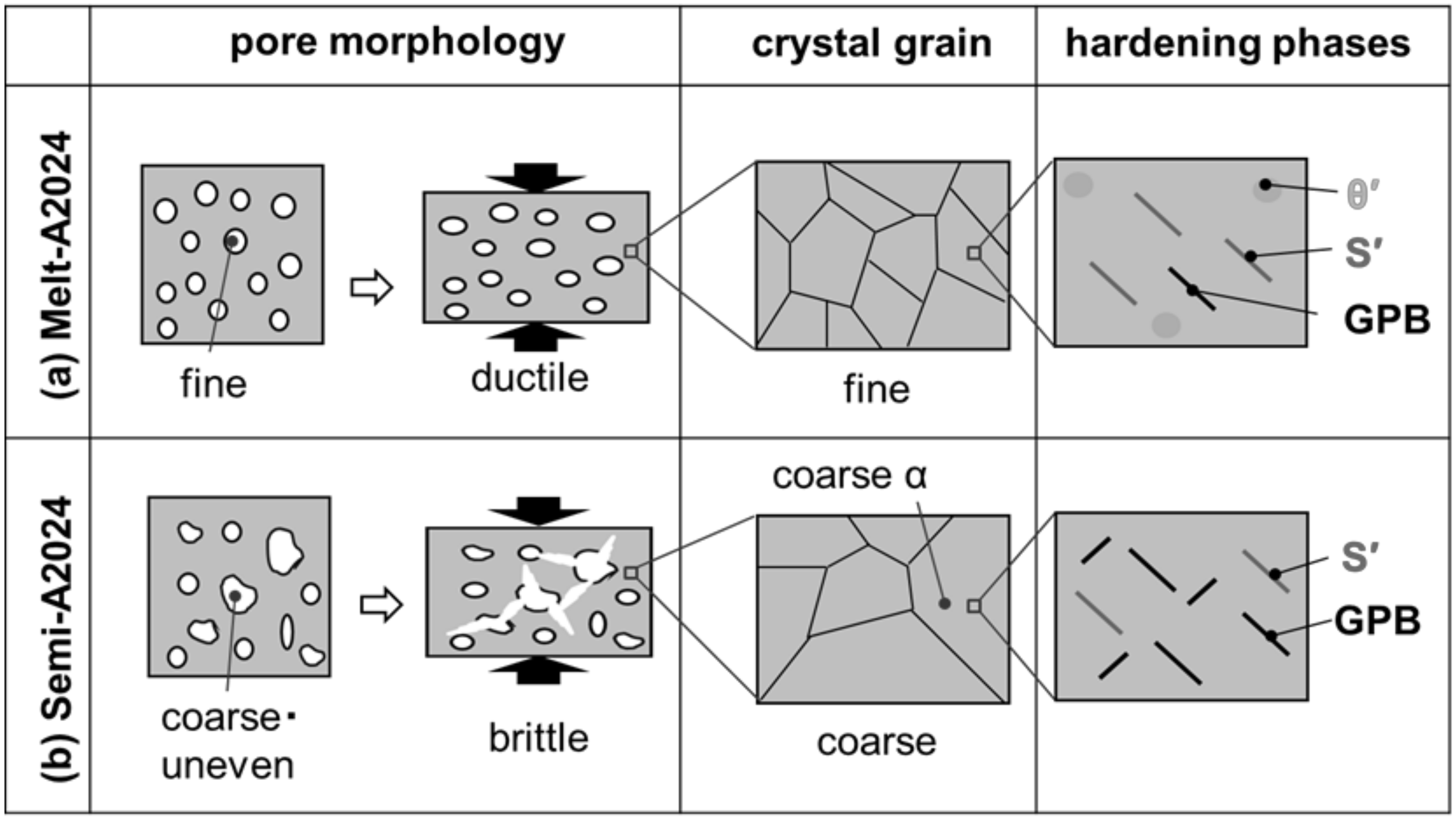 Metals 09 00153 g017