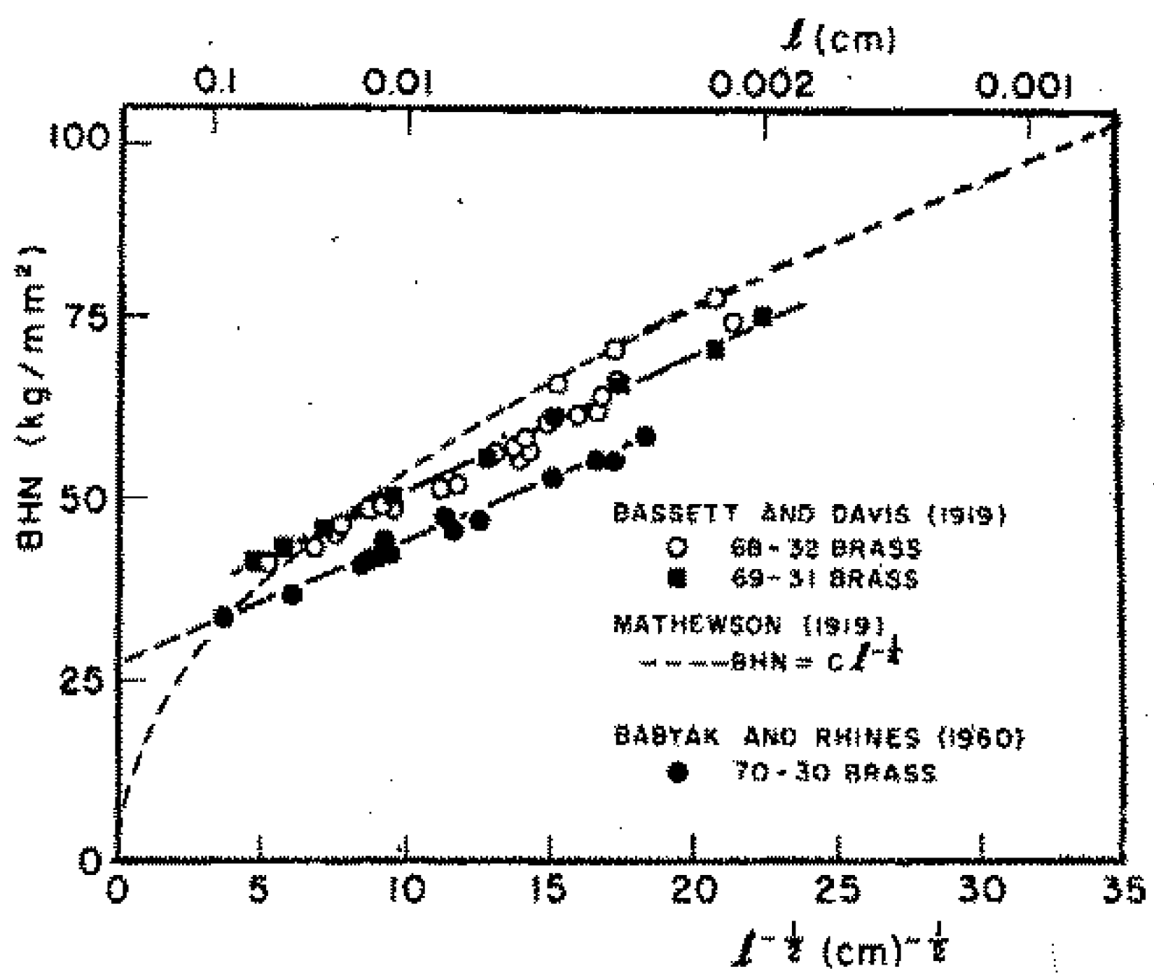 Metals 09 00154 g001 550