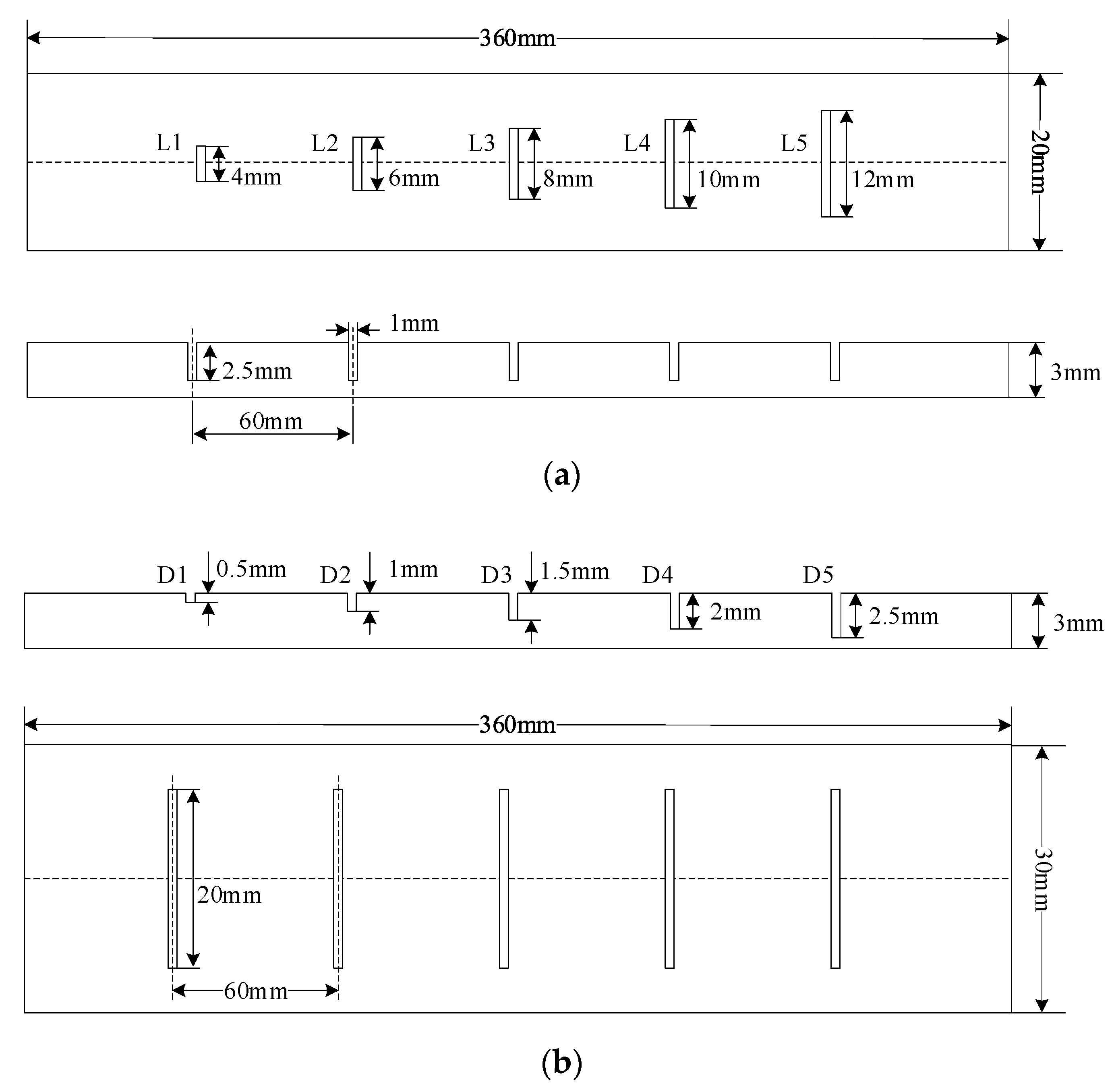 Metals 09 00155 g004