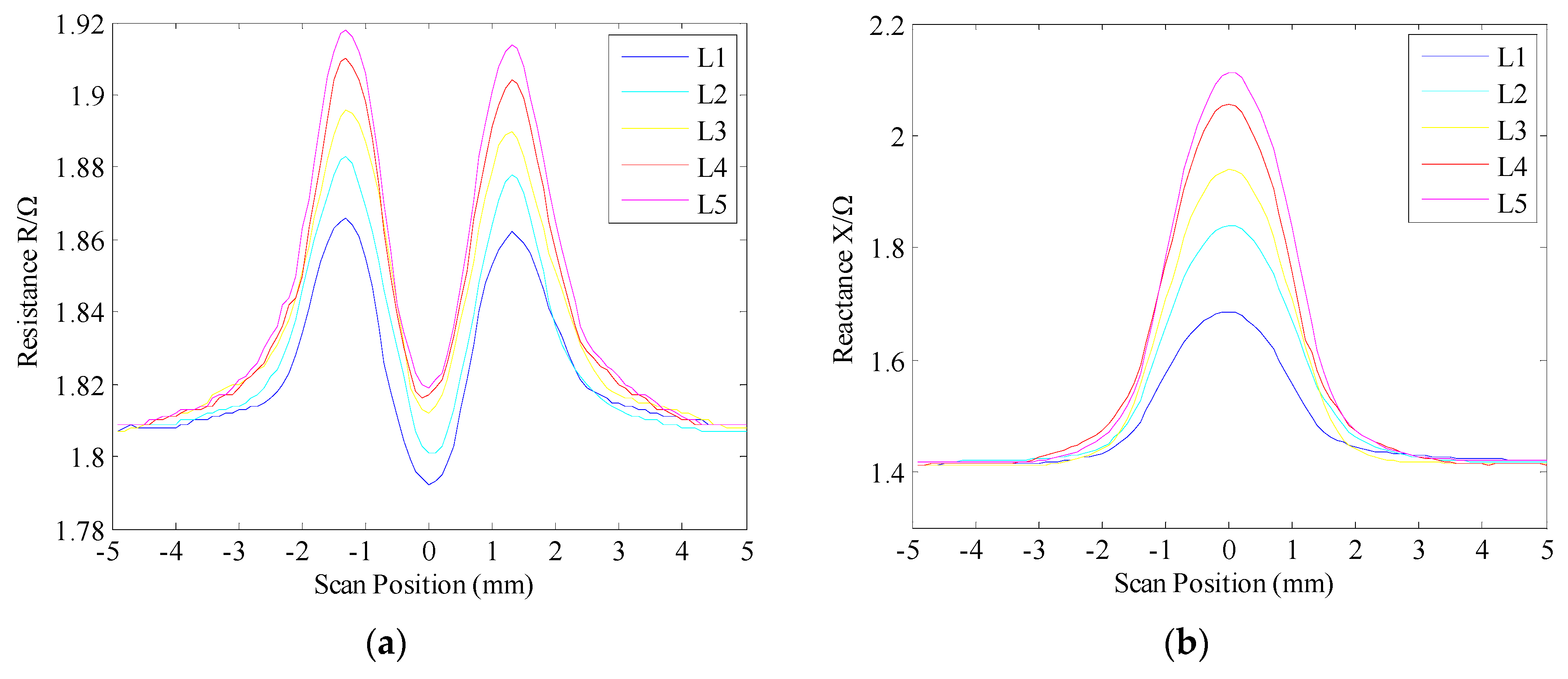 Metals 09 00155 g005
