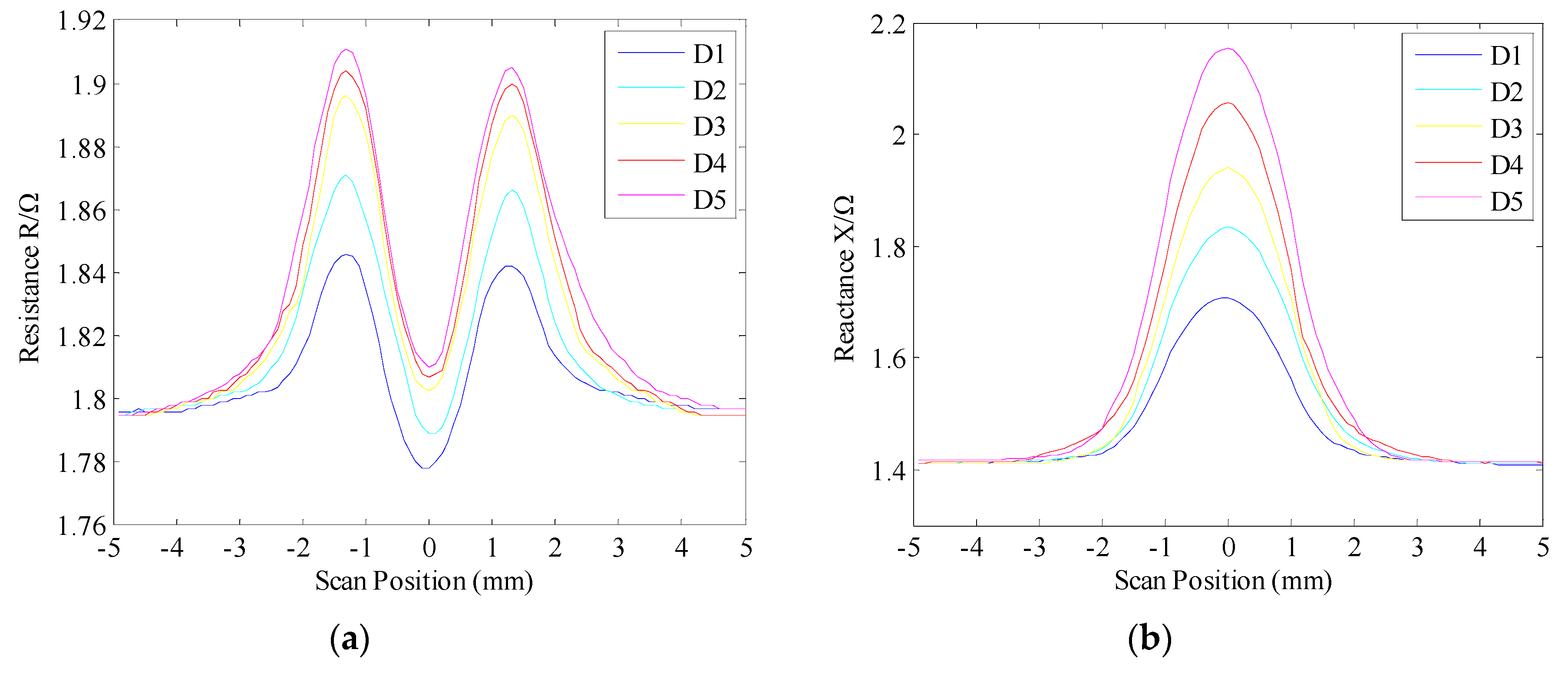 Metals 09 00155 g006