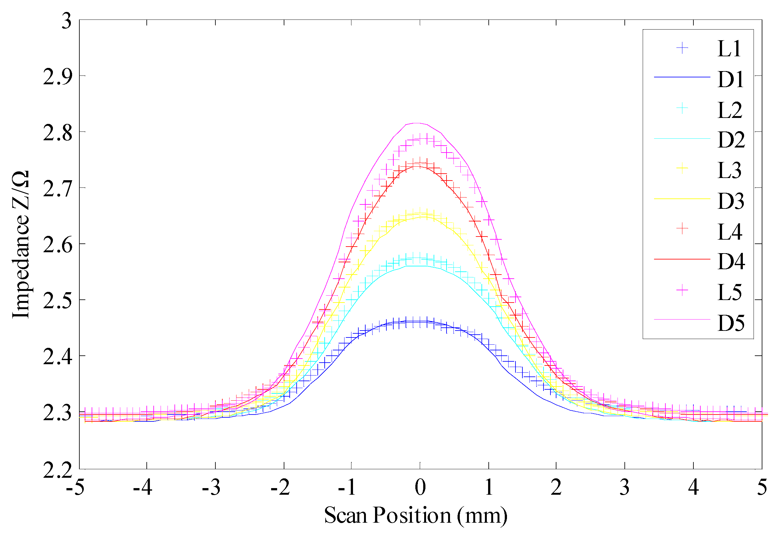 Metals 09 00155 g009