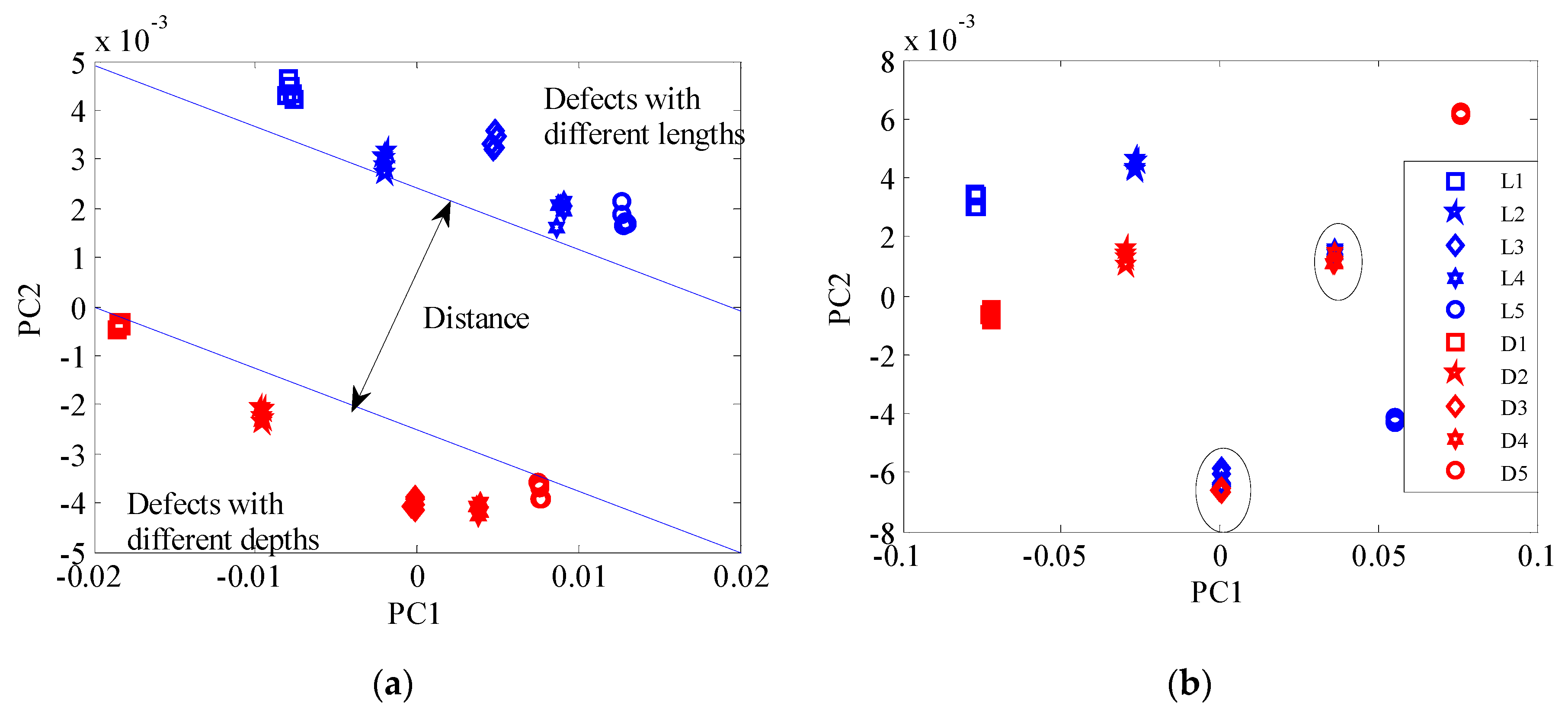 Metals 09 00155 g010a