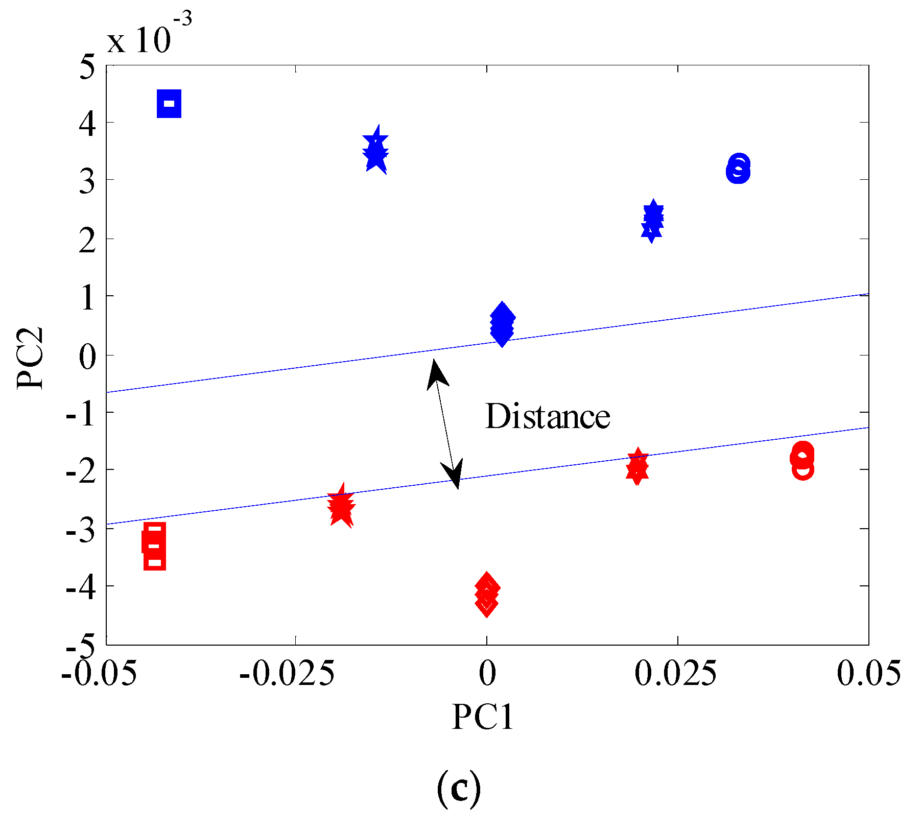 Metals 09 00155 g010b