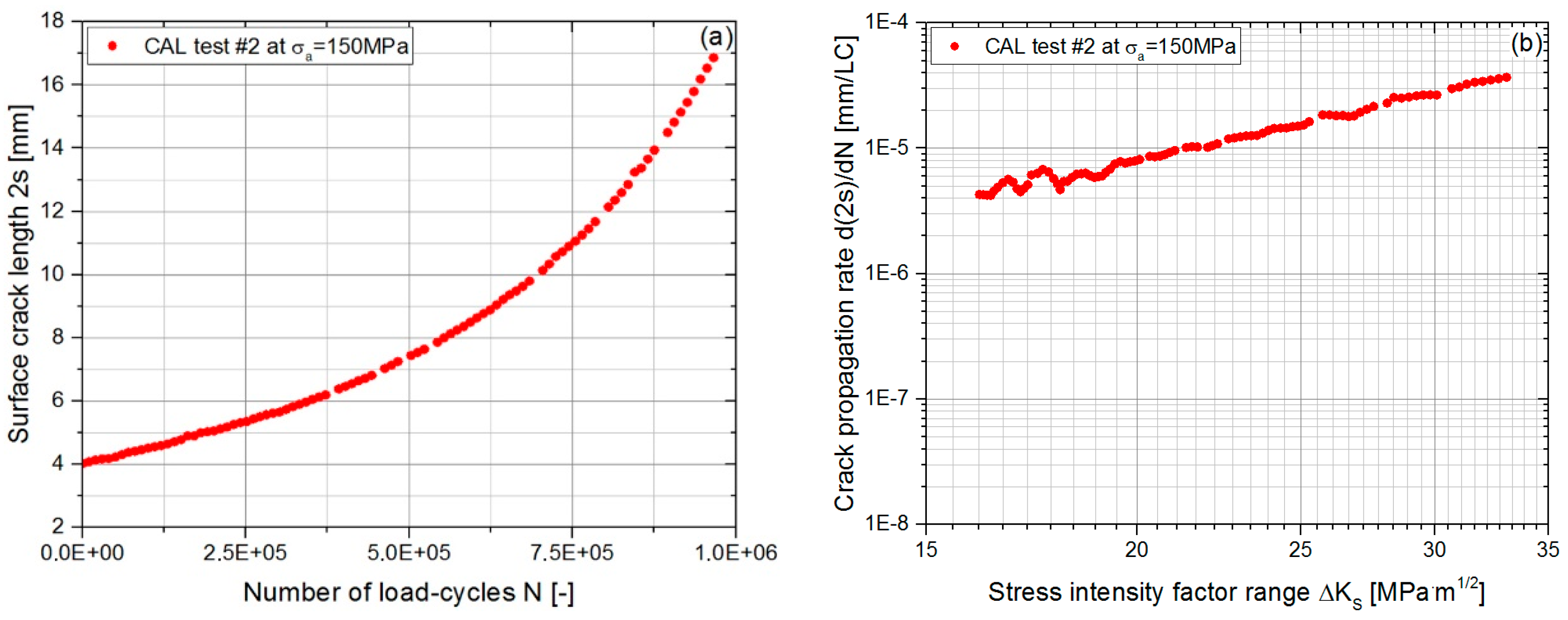 Metals 09 00156 g003