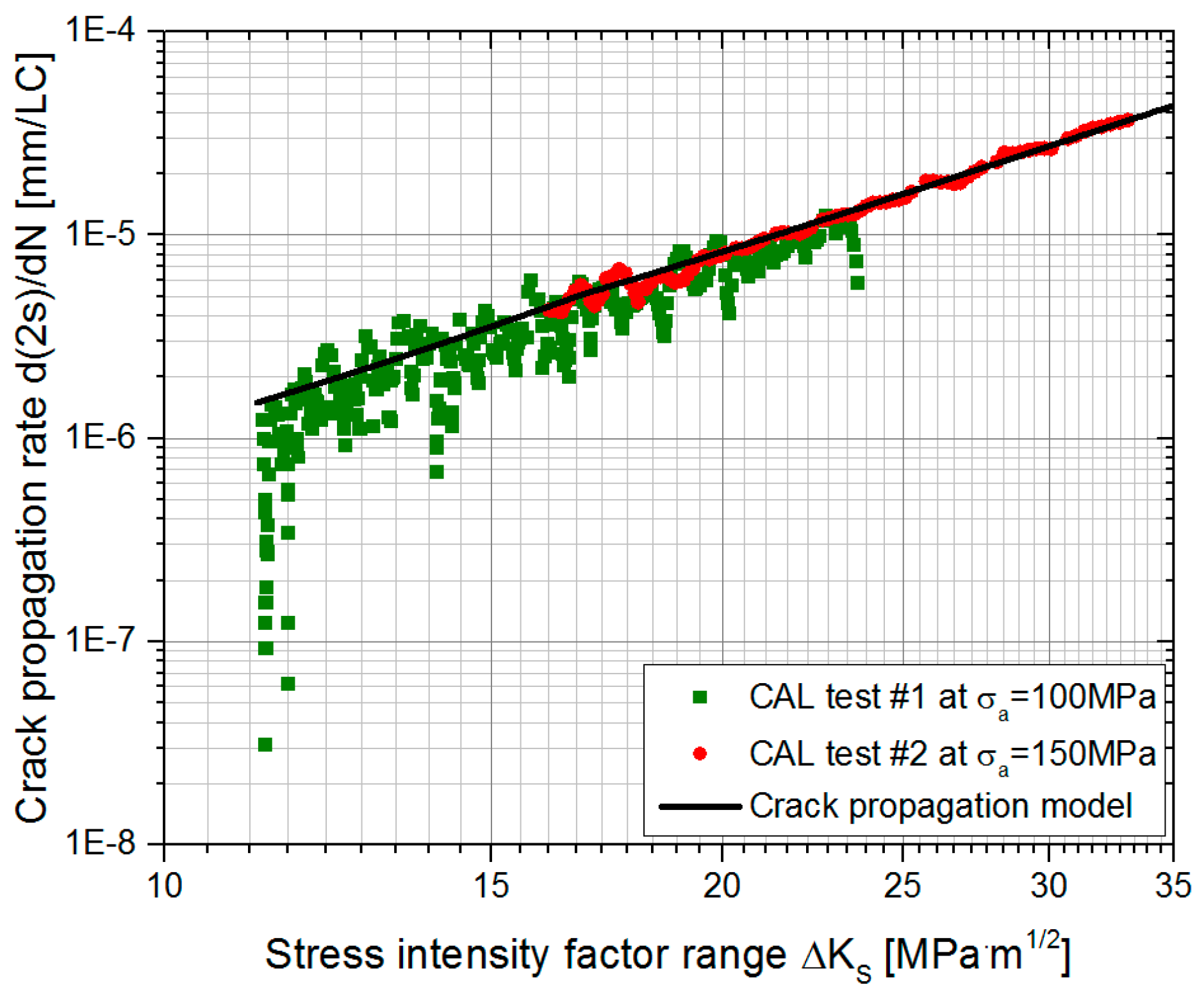 Metals 09 00156 g004