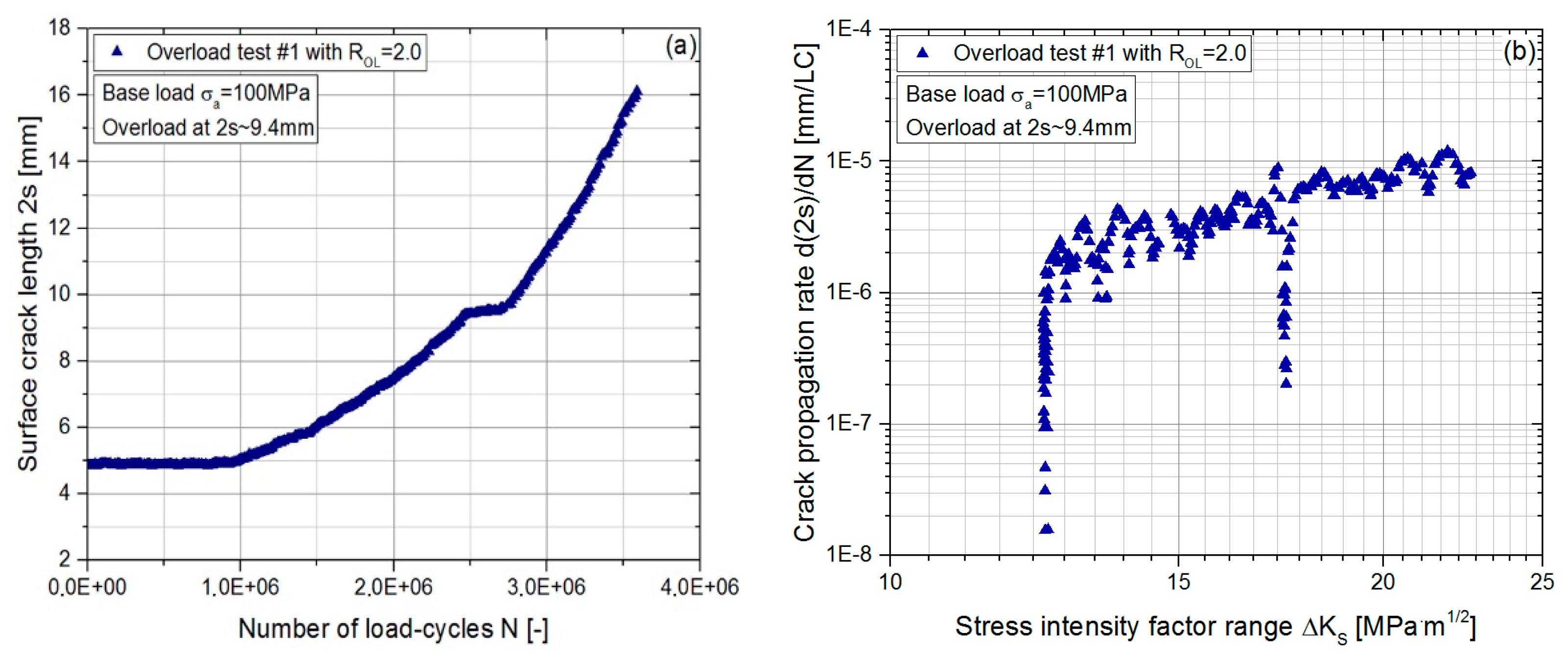 Metals 09 00156 g005