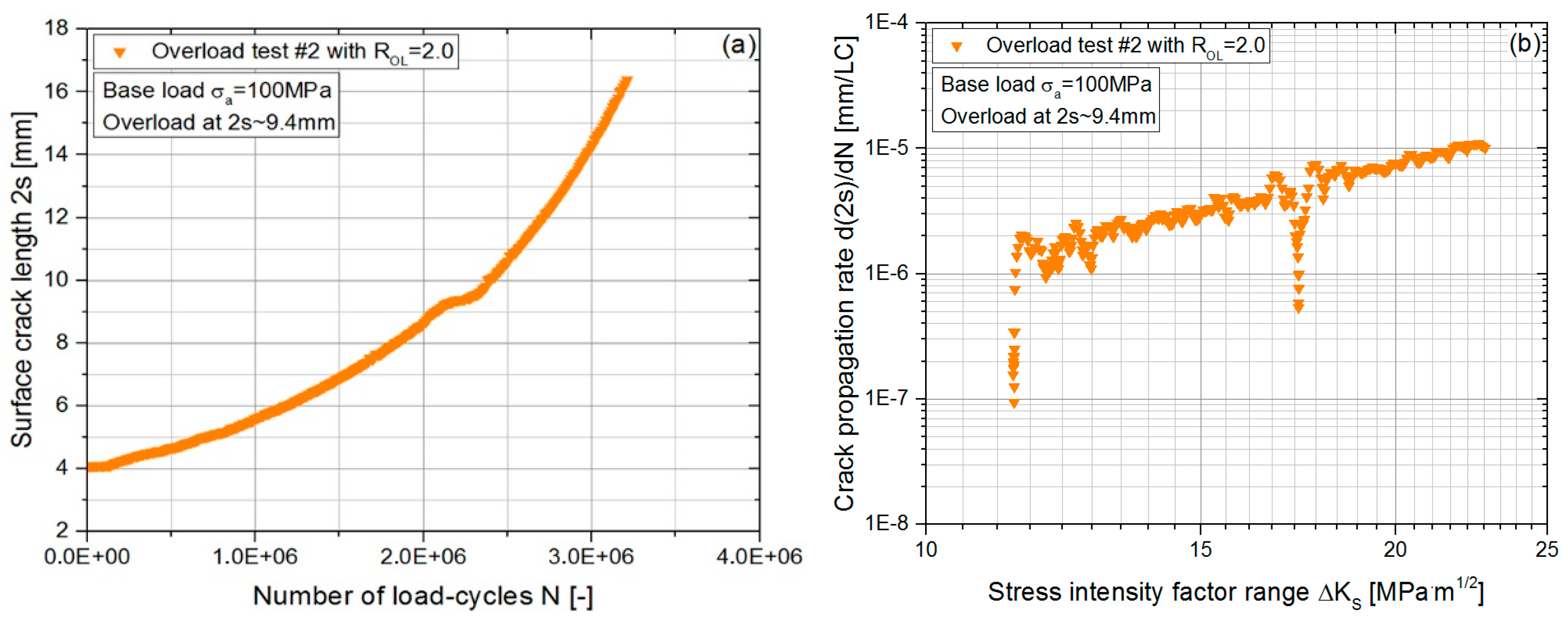 Metals 09 00156 g007