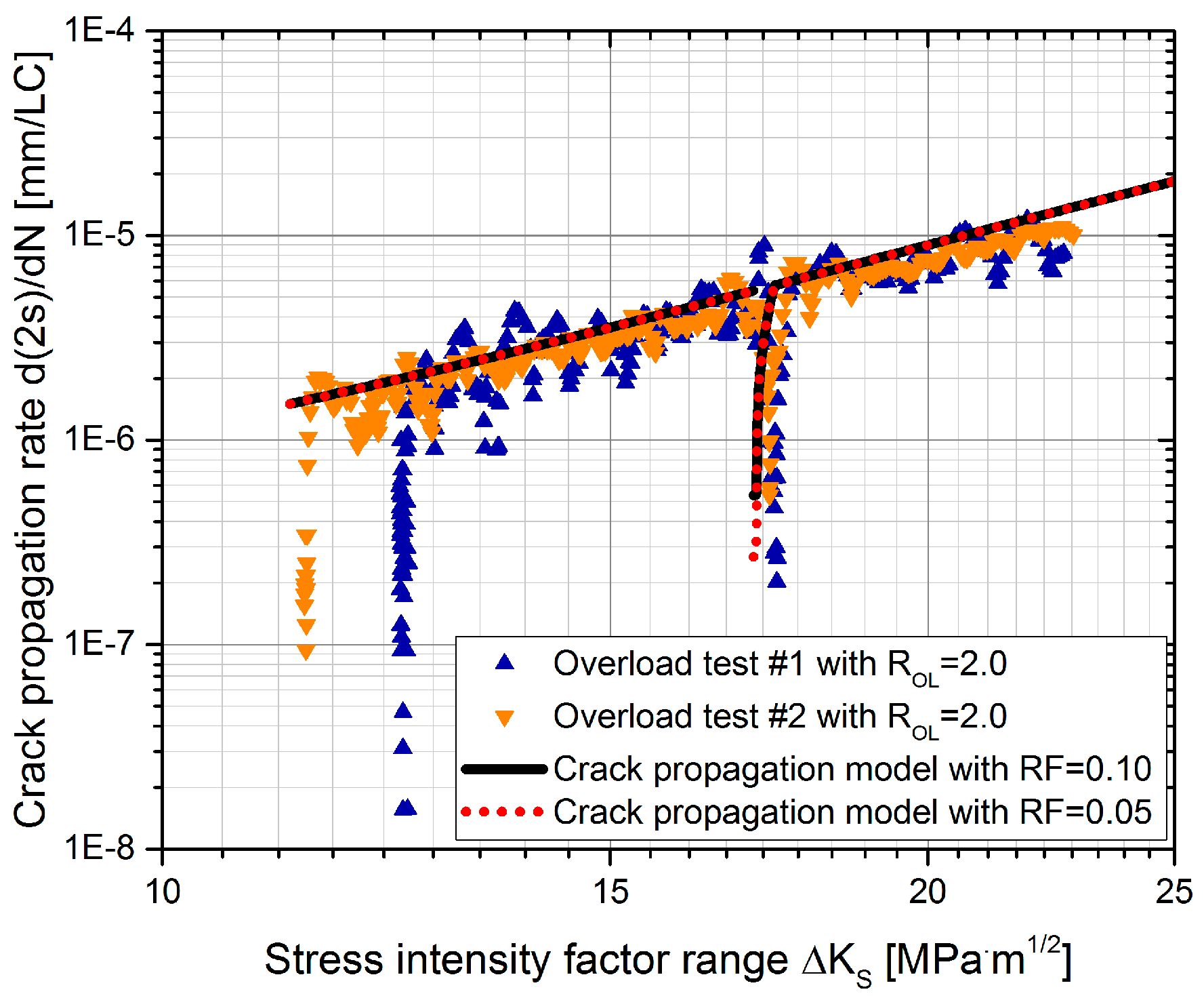 Metals 09 00156 g008