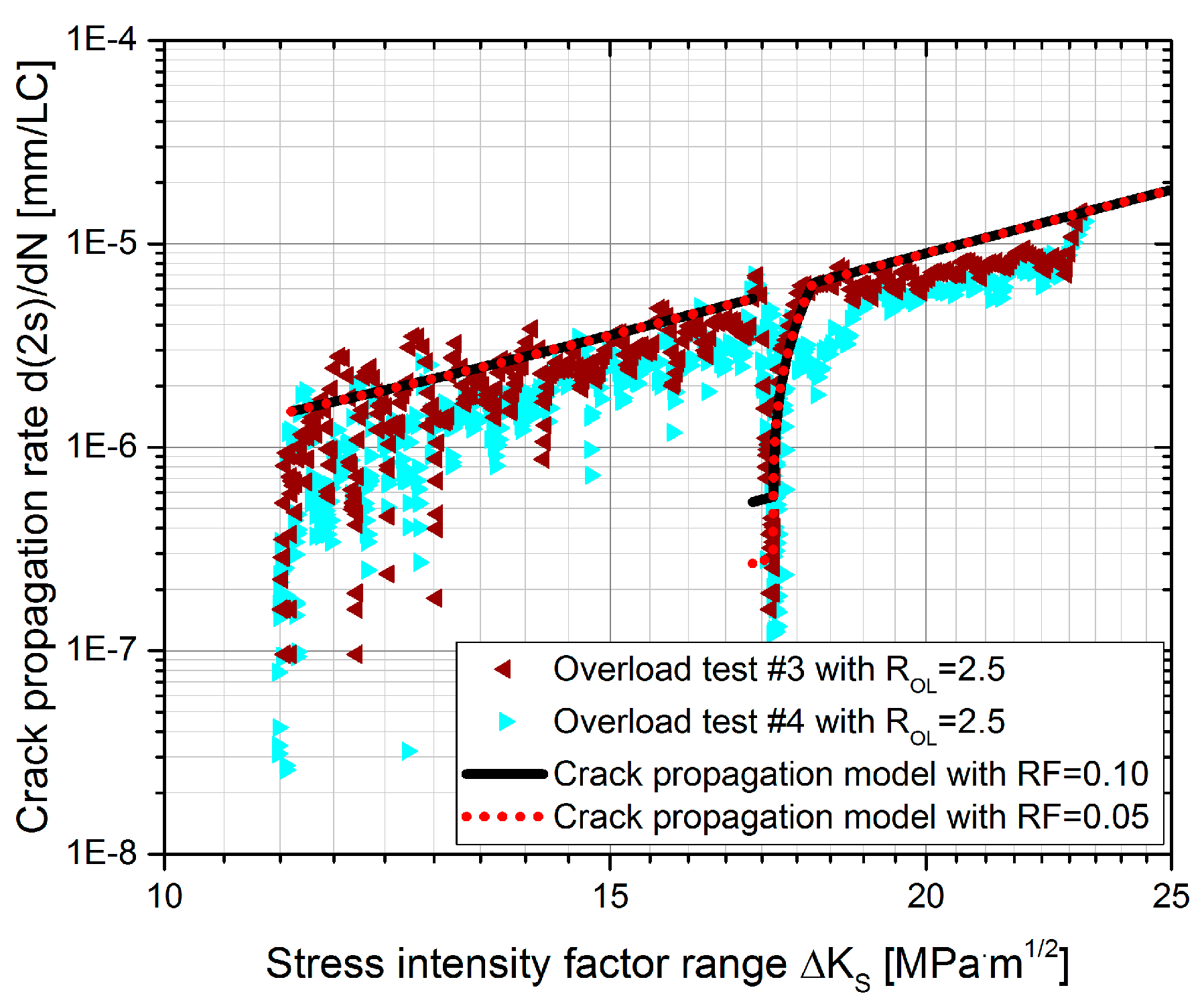 Metals 09 00156 g011