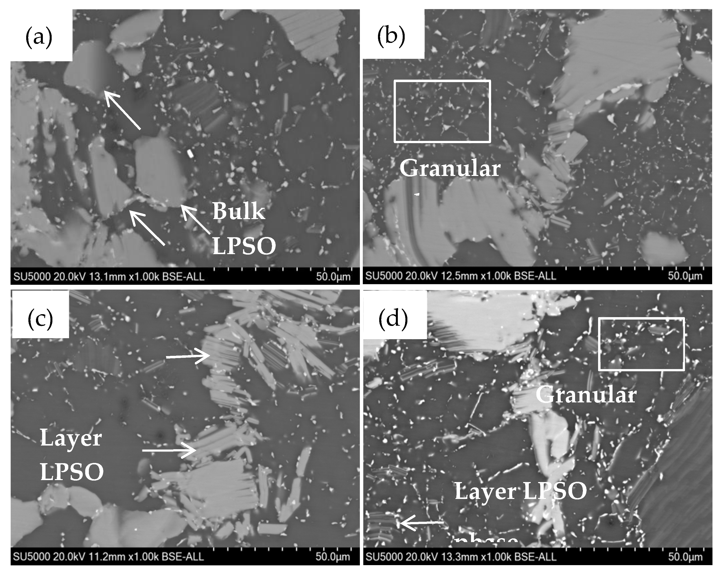 Metals 09 00157 g006 550