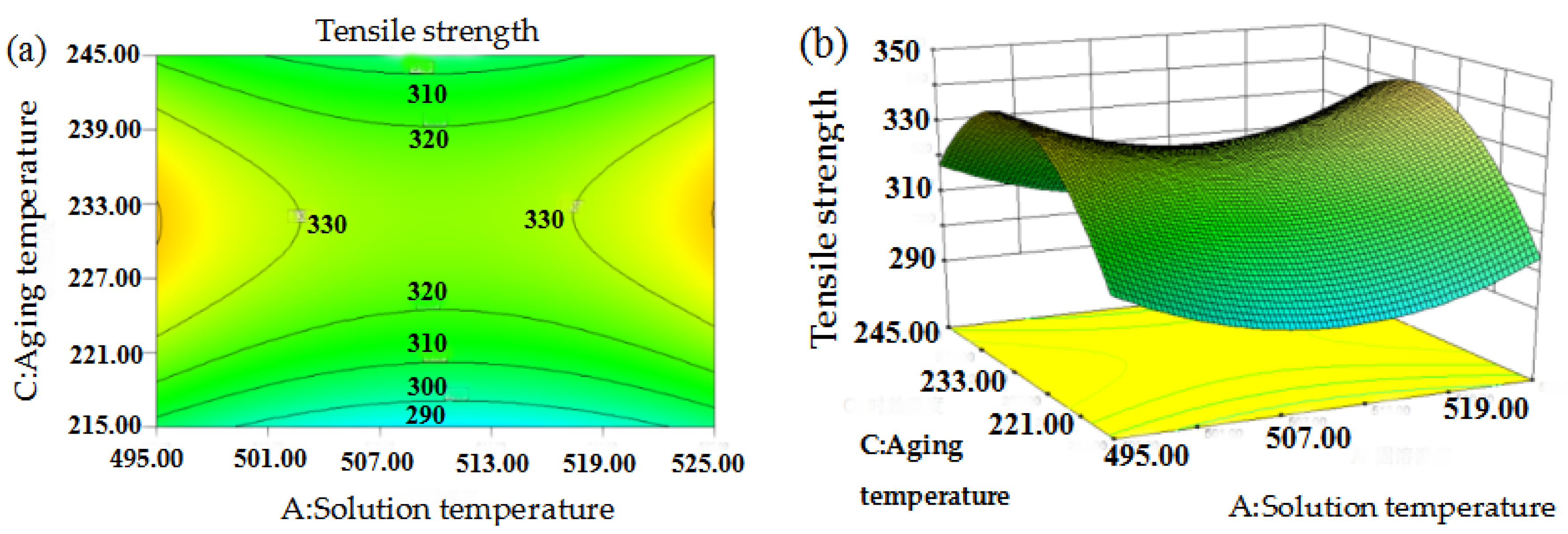 Metals 09 00157 g012 550