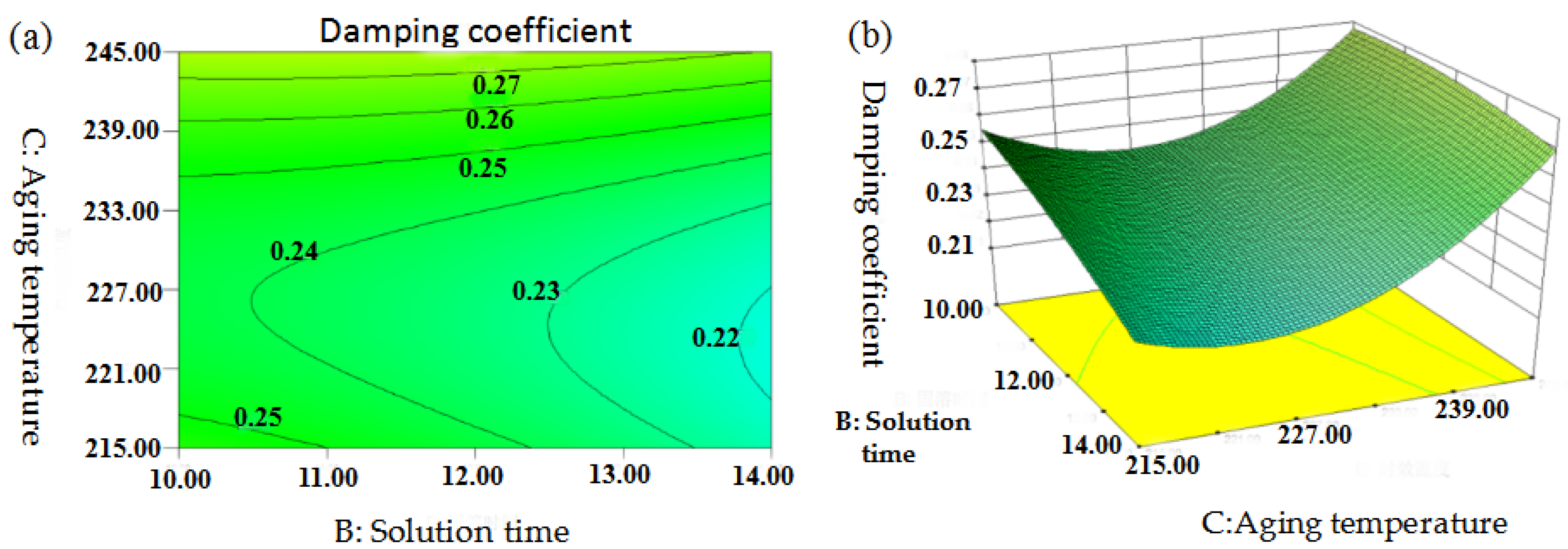 Metals 09 00157 g016 550