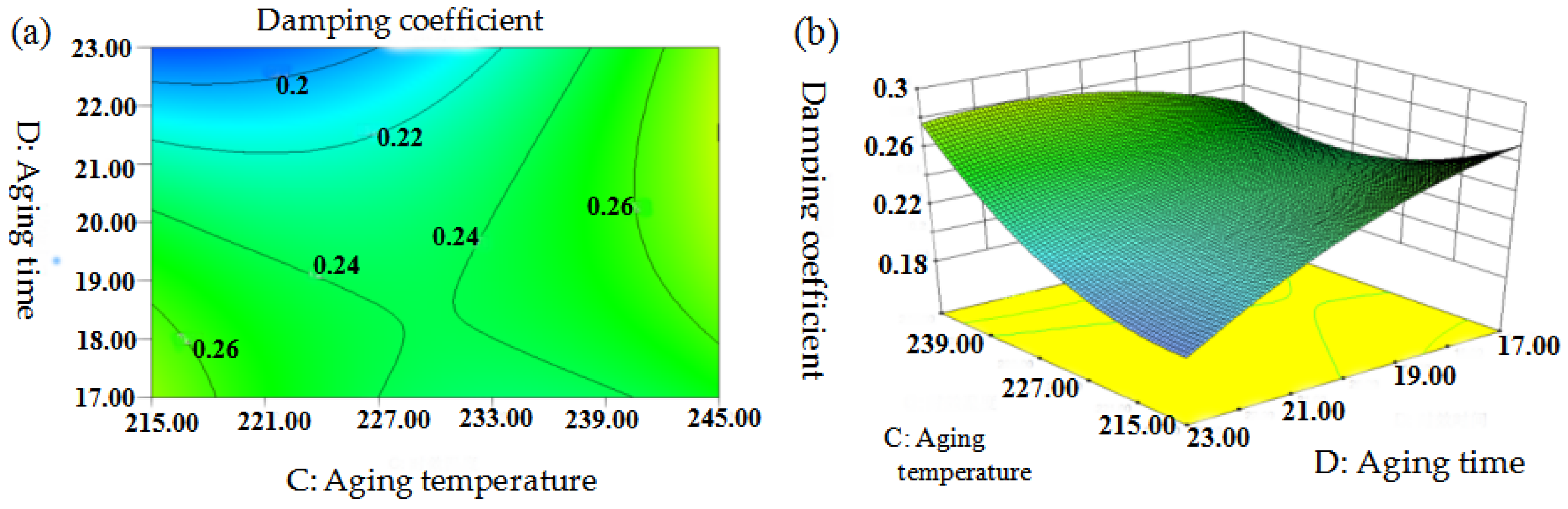 Metals 09 00157 g017 550