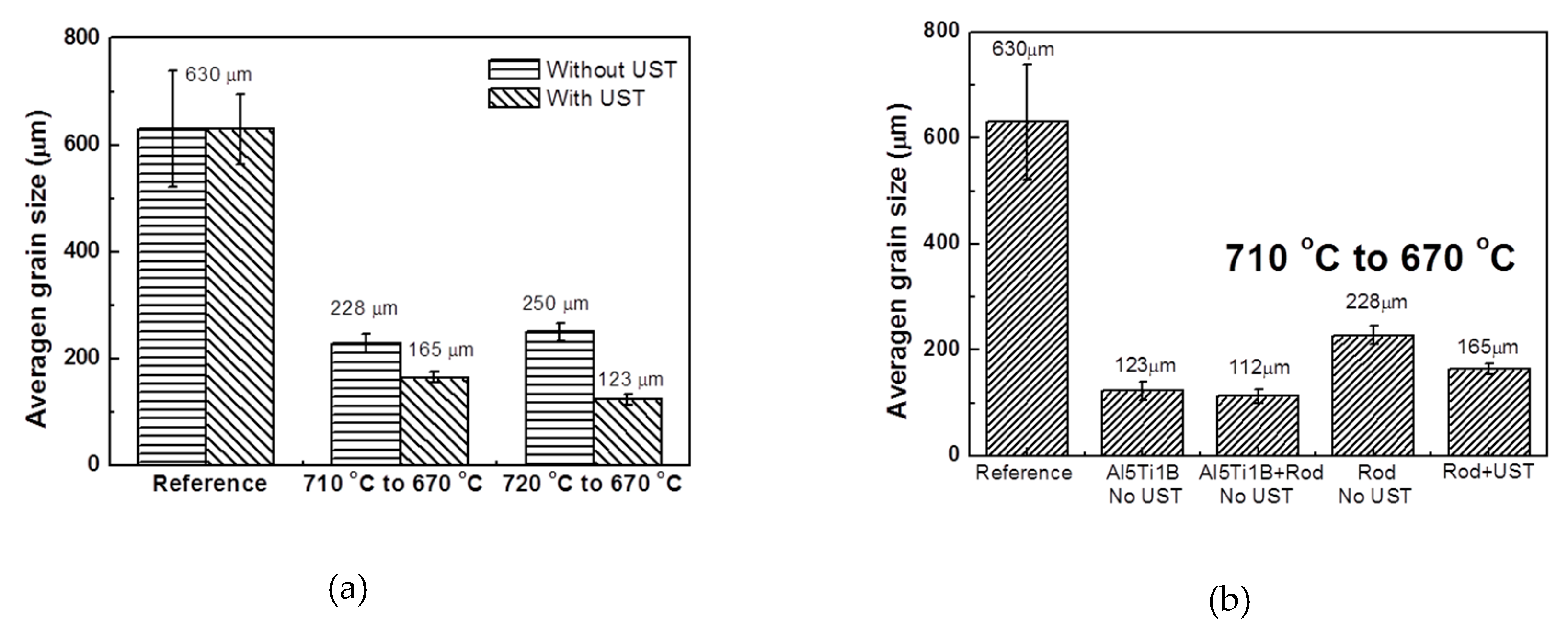 Metals 09 00161 g006 550