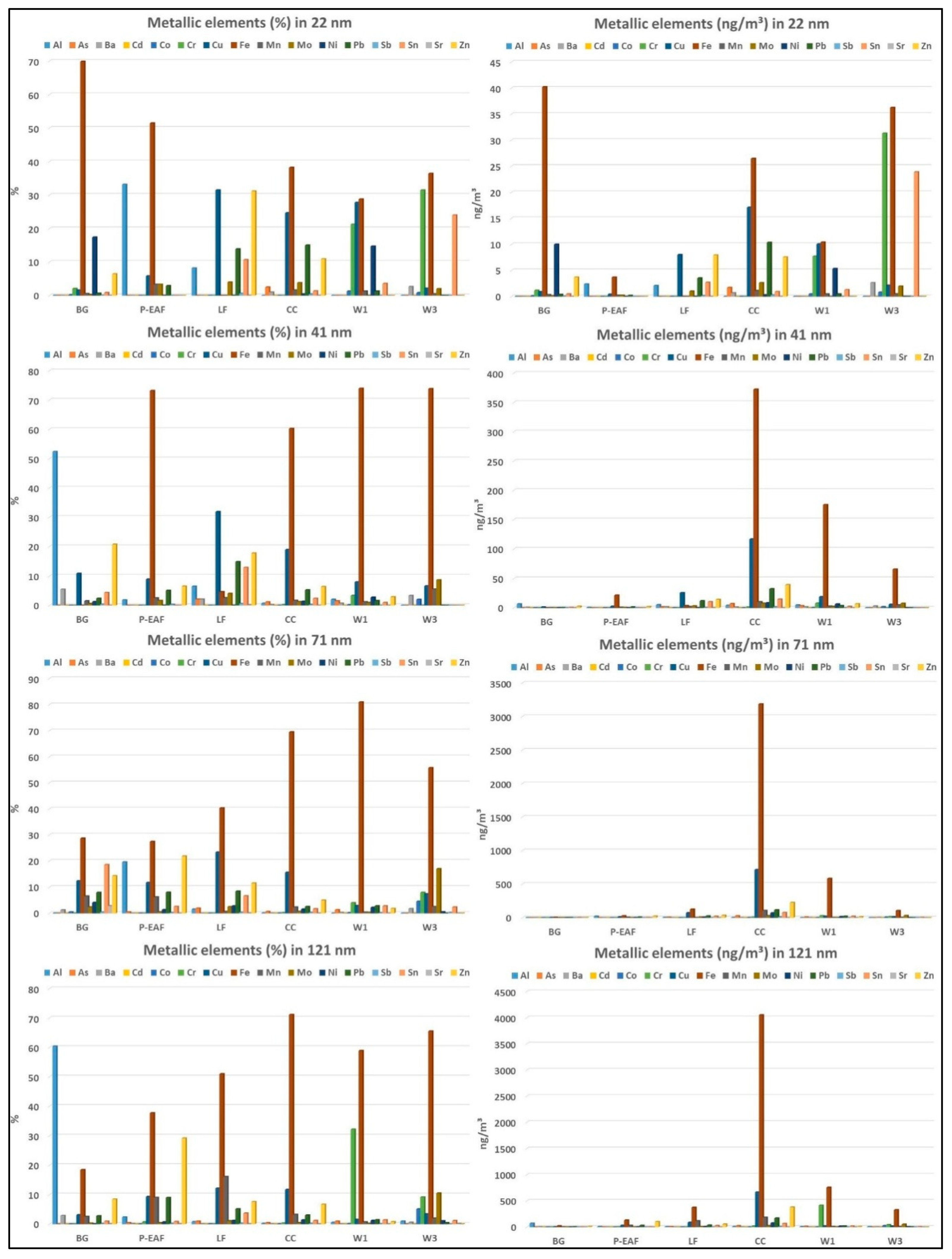 Metals 09 00163 g006