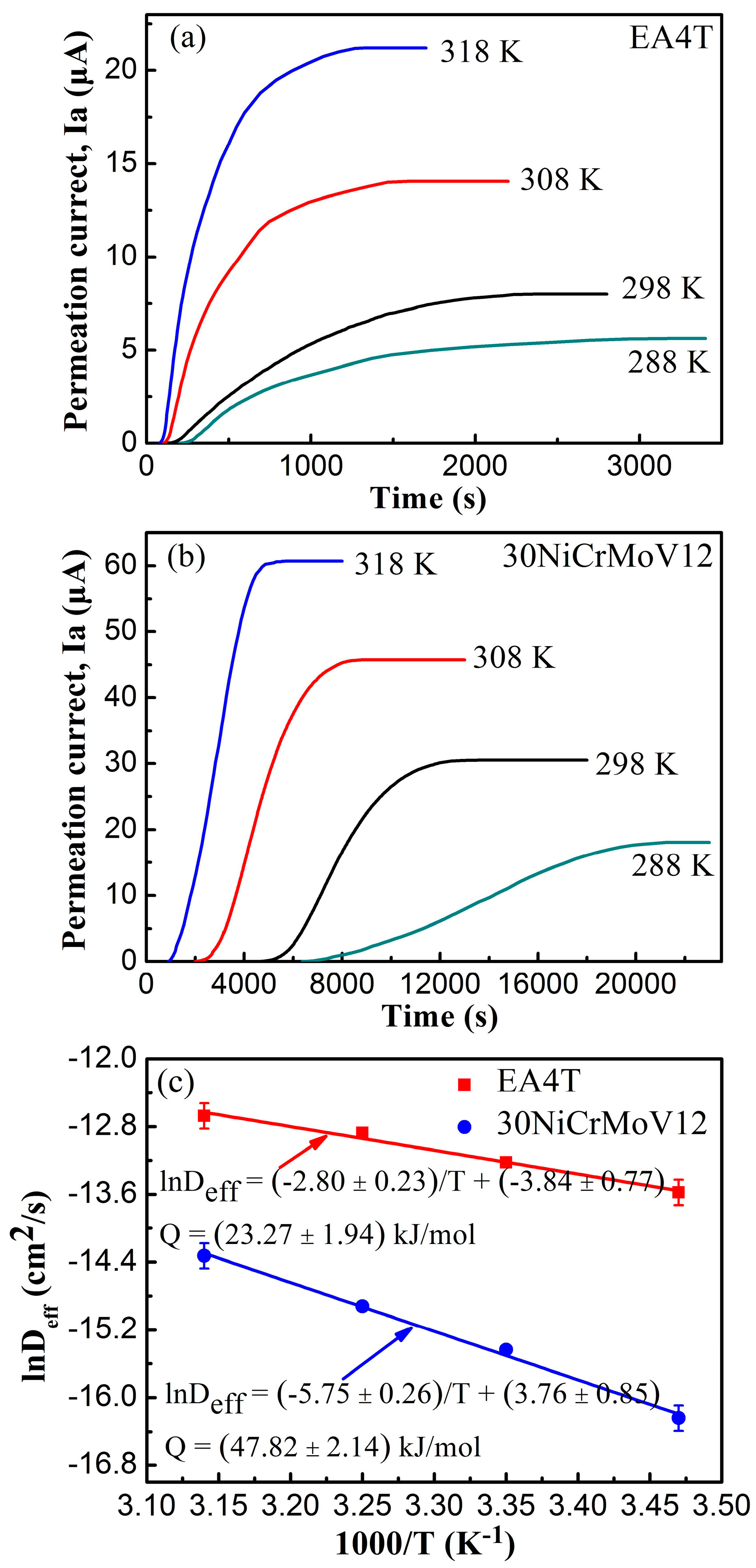 Metals 09 00164 g002